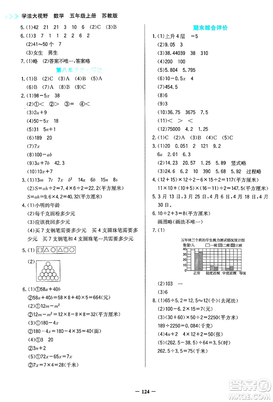 湖南教育出版社2024年秋學(xué)法大視野五年級數(shù)學(xué)上冊蘇教版答案