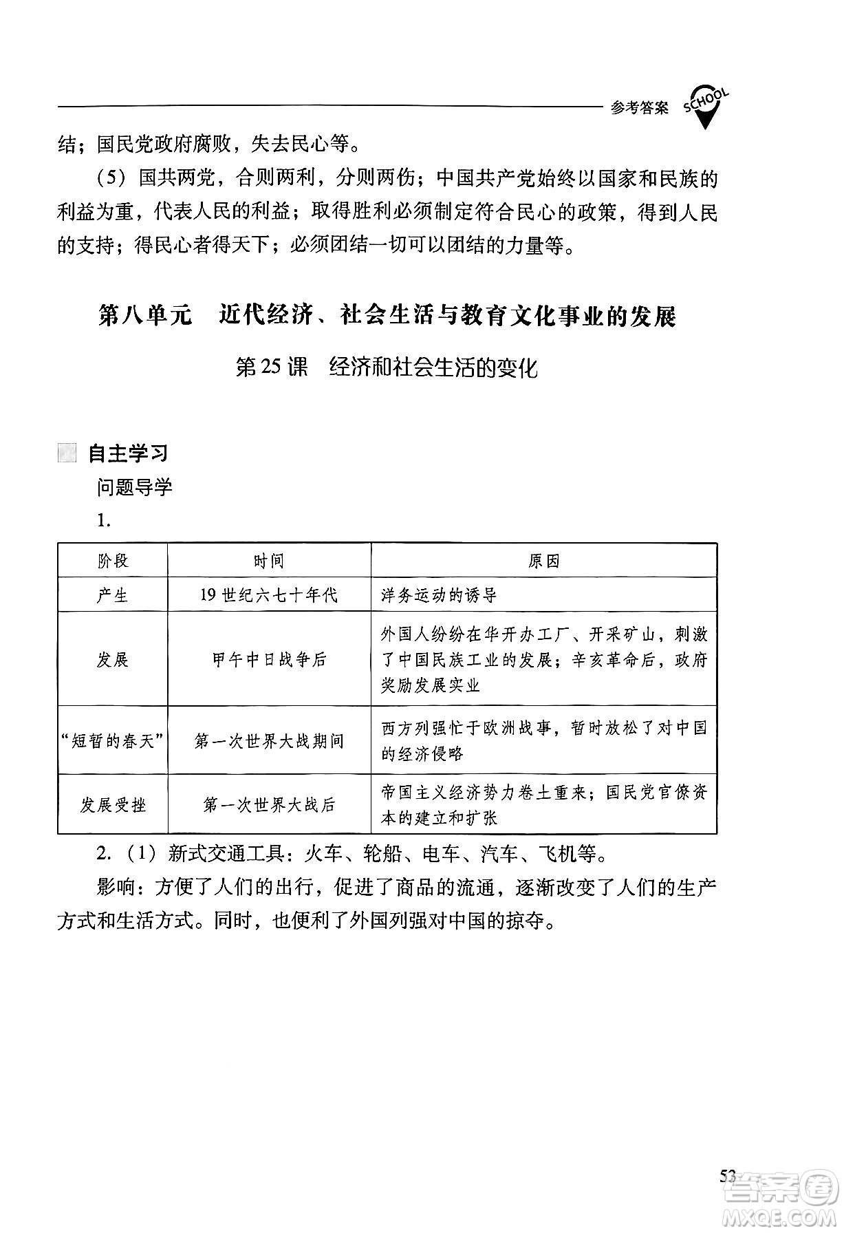 山西教育出版社2024年秋新課程問題解決導(dǎo)學(xué)方案八年級中國歷史上冊人教版答案