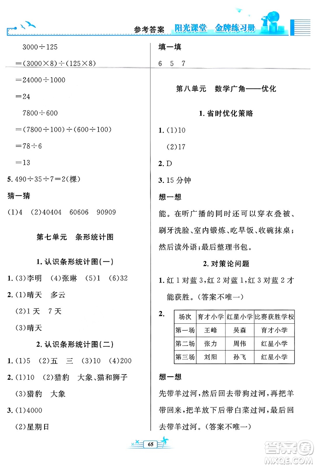 人民教育出版社2024年秋陽光課堂金牌練習(xí)冊四年級數(shù)學(xué)上冊人教版福建專版答案