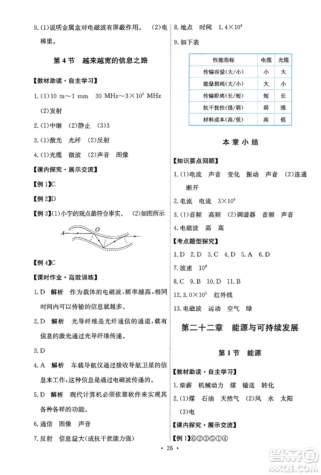 人民教育出版社2025年秋能力培養(yǎng)與測(cè)試九年級(jí)物理全一冊(cè)人教版答案