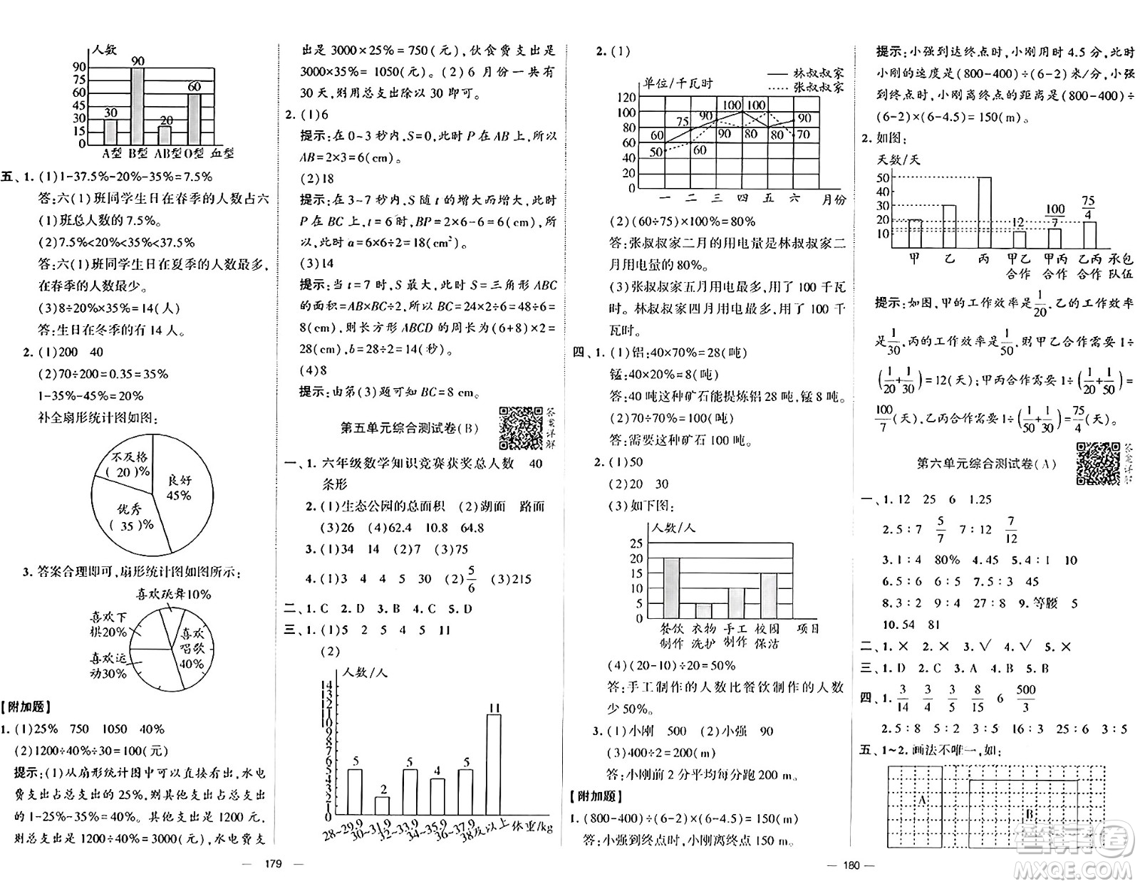 寧夏人民教育出版社2024年秋學霸提優(yōu)大試卷六年級數學上冊北師大版答案