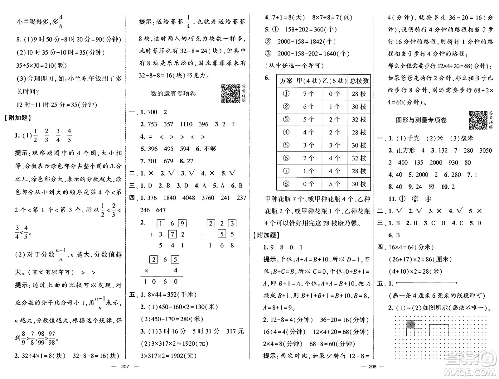 寧夏人民教育出版社2024年秋學霸提優(yōu)大試卷三年級數(shù)學上冊人教版答案