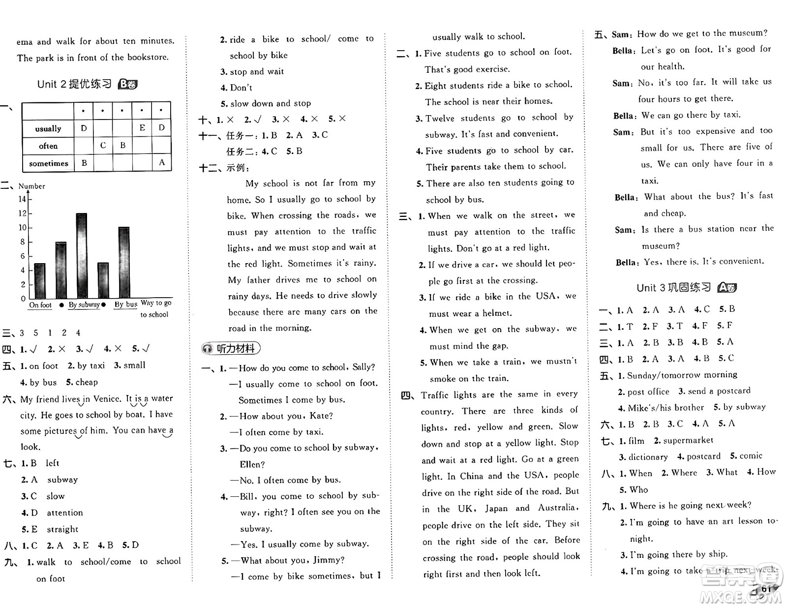 首都師范大學(xué)出版社2024年秋53全優(yōu)卷六年級英語上冊人教PEP版答案