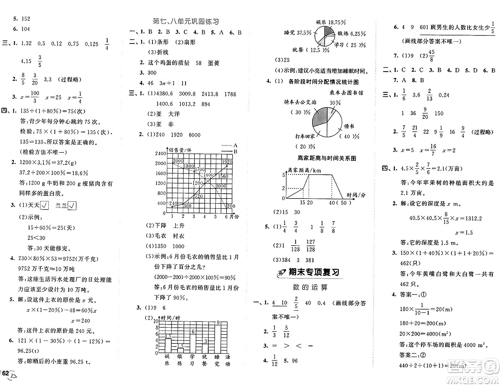 首都師范大學(xué)出版社2024年秋53全優(yōu)卷六年級數(shù)學(xué)上冊人教版答案