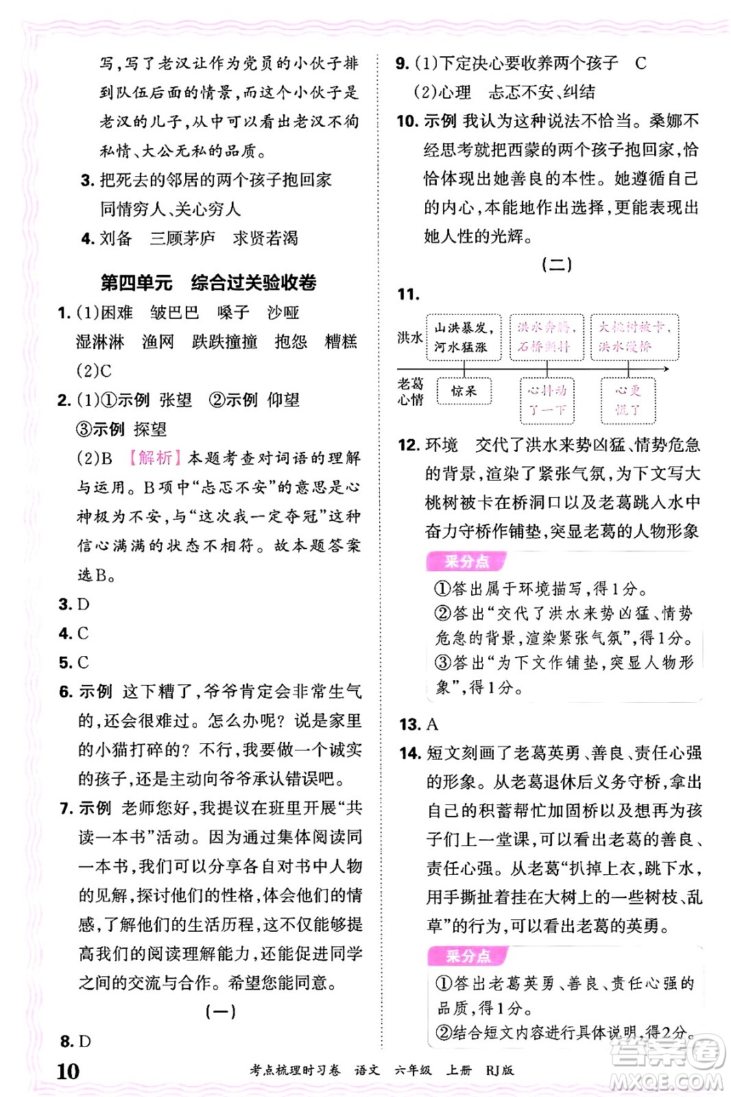 江西人民出版社2024年秋王朝霞考點(diǎn)梳理時(shí)習(xí)卷六年級(jí)語(yǔ)文上冊(cè)人教版答案