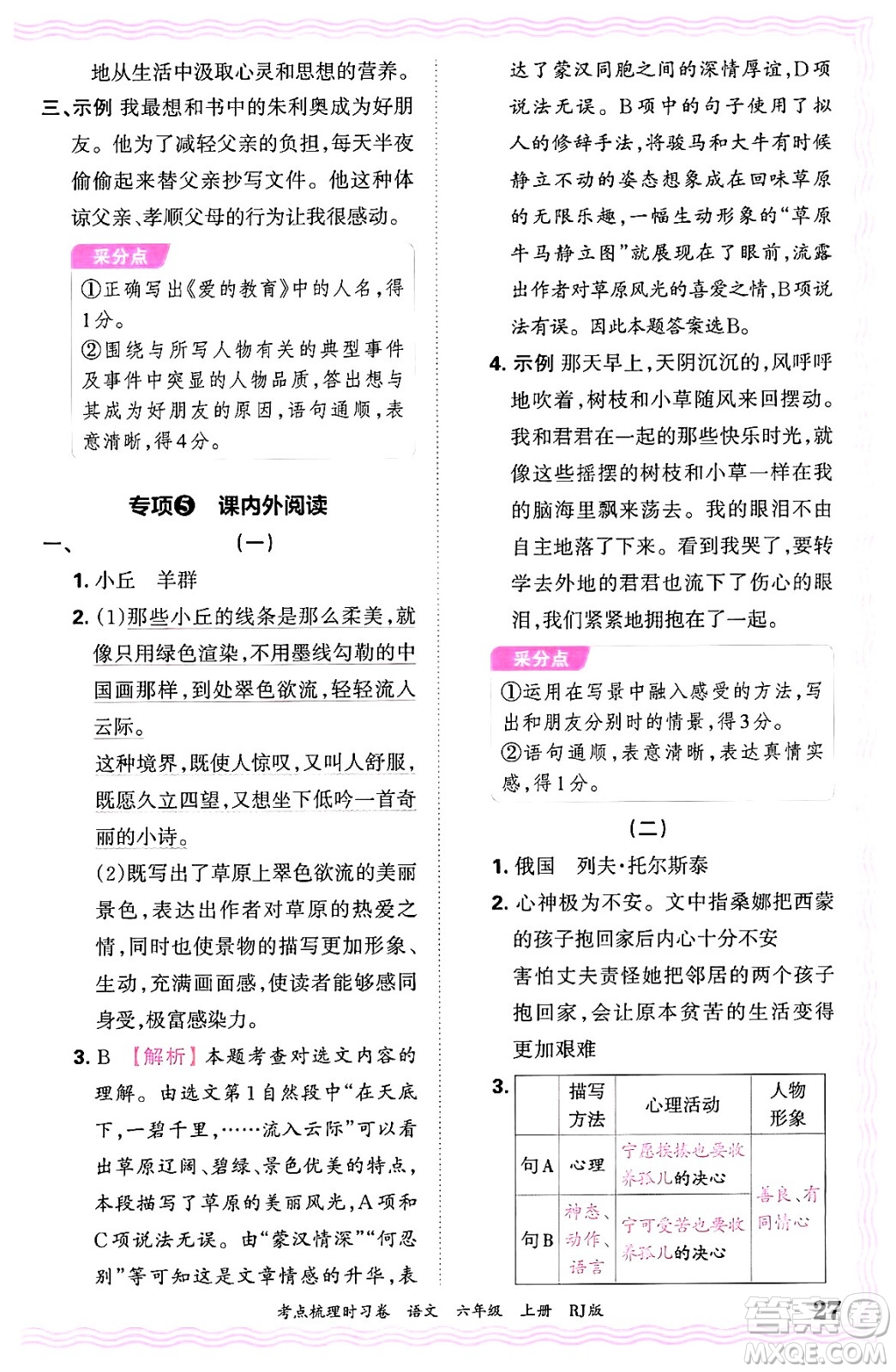 江西人民出版社2024年秋王朝霞考點(diǎn)梳理時(shí)習(xí)卷六年級(jí)語(yǔ)文上冊(cè)人教版答案