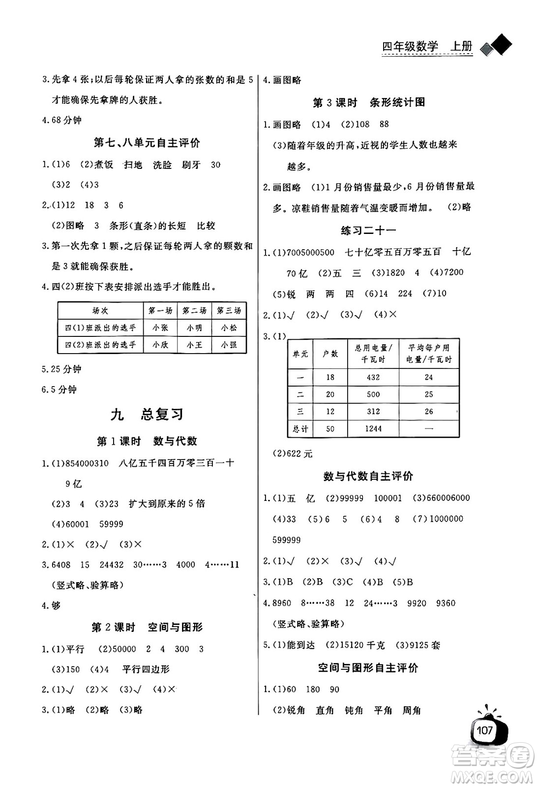 長江少年兒童出版社2024年秋長江全能學(xué)案同步練習(xí)冊四年級數(shù)學(xué)上人教版答案