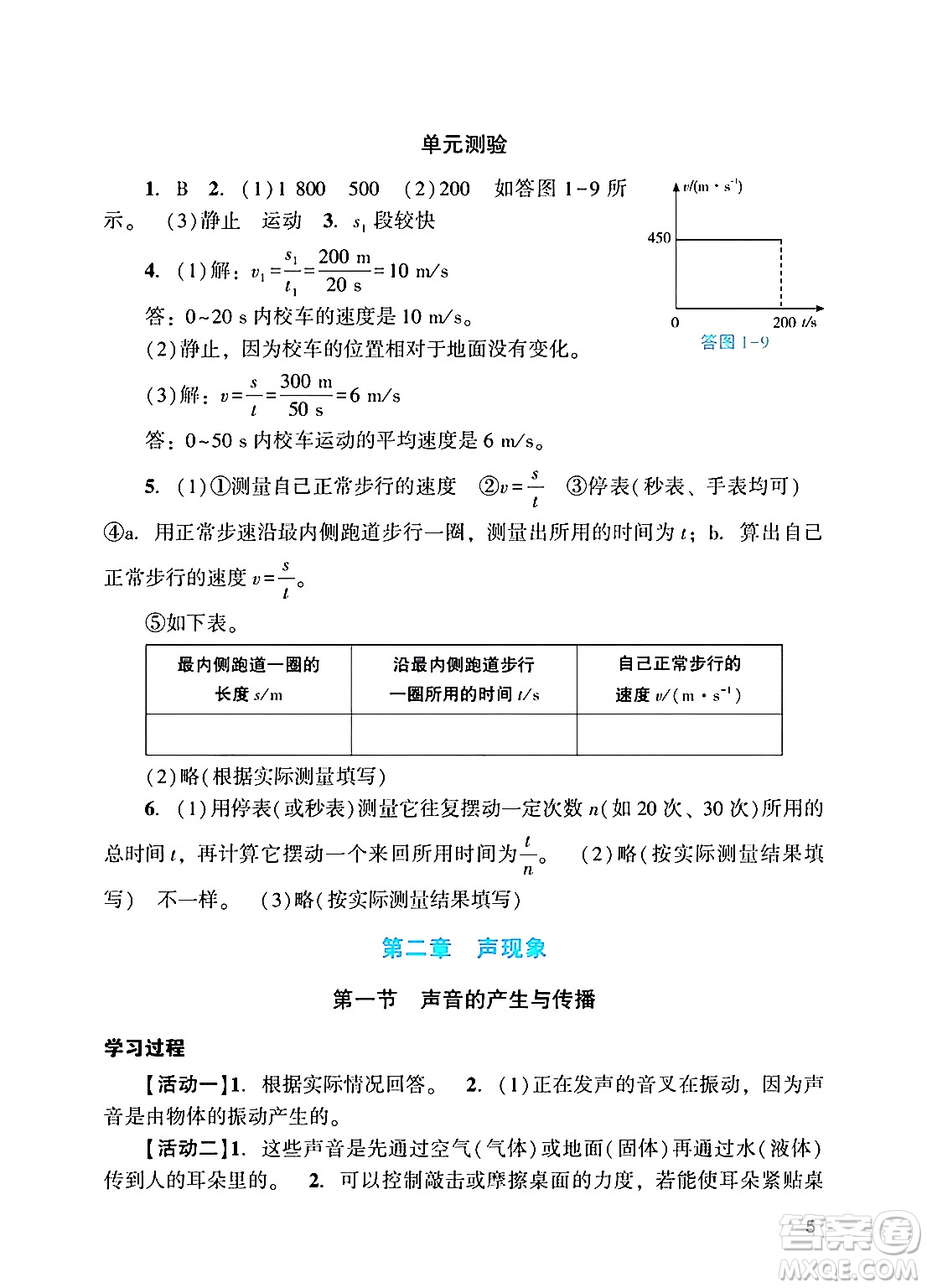 廣州出版社2024年秋陽光學(xué)業(yè)評價八年級物理上冊人教版答案