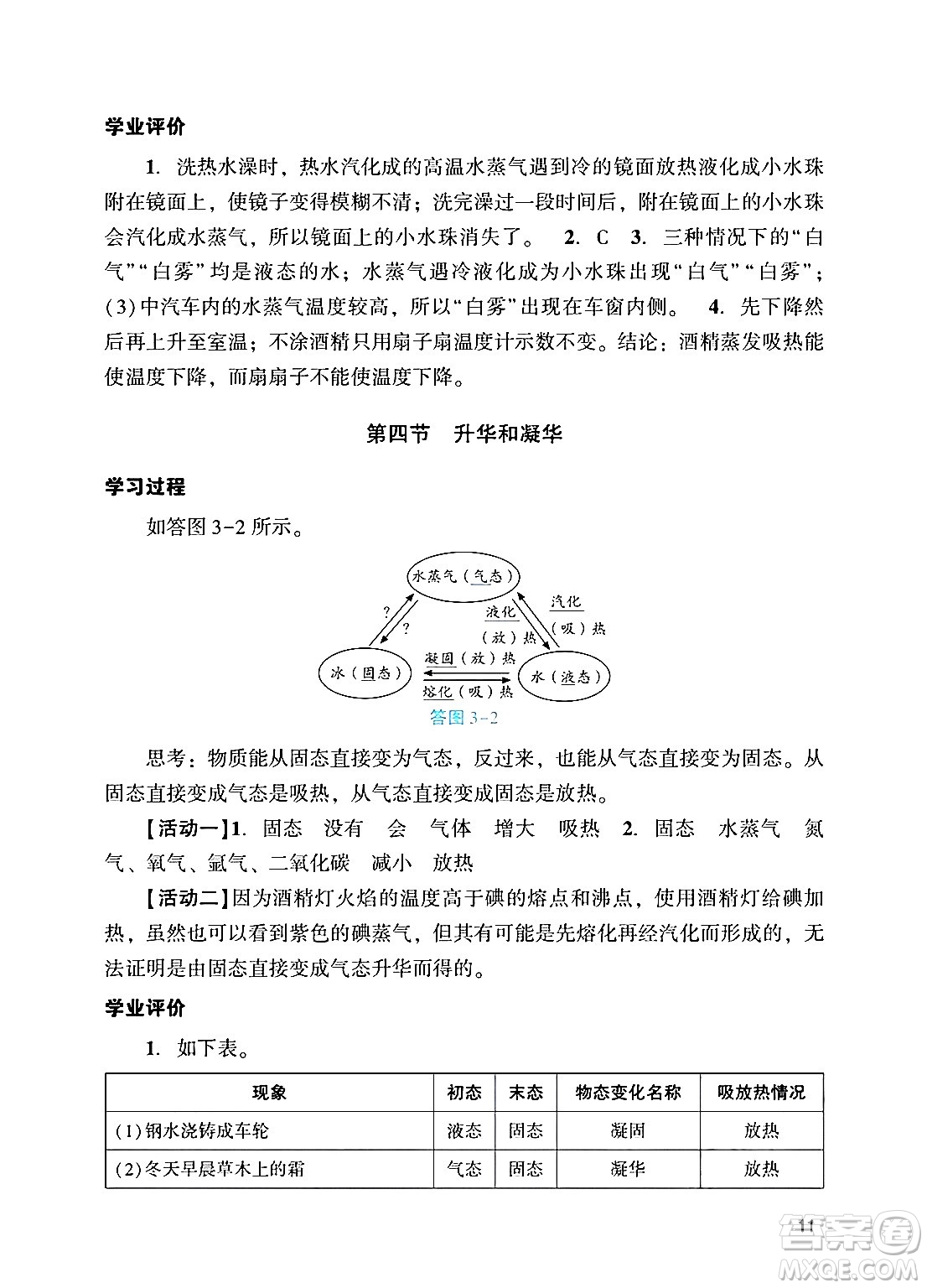 廣州出版社2024年秋陽光學(xué)業(yè)評價八年級物理上冊人教版答案