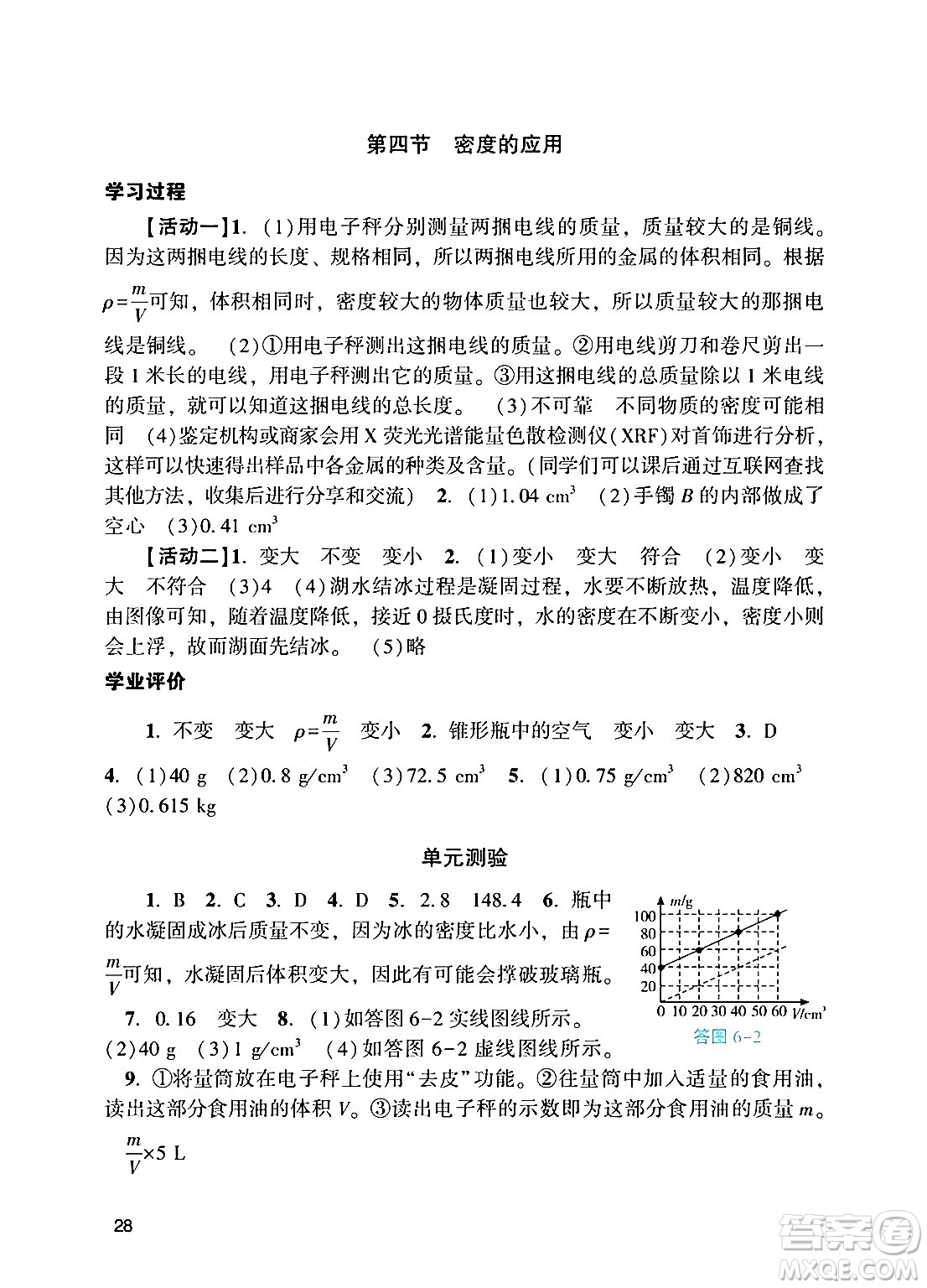 廣州出版社2024年秋陽光學(xué)業(yè)評價八年級物理上冊人教版答案