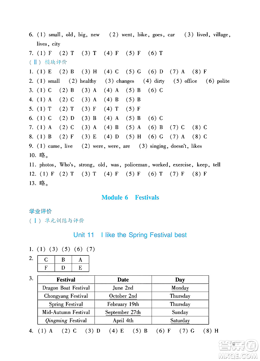 廣州出版社2024年秋陽(yáng)光學(xué)業(yè)評(píng)價(jià)六年級(jí)英語(yǔ)上冊(cè)教科版答案