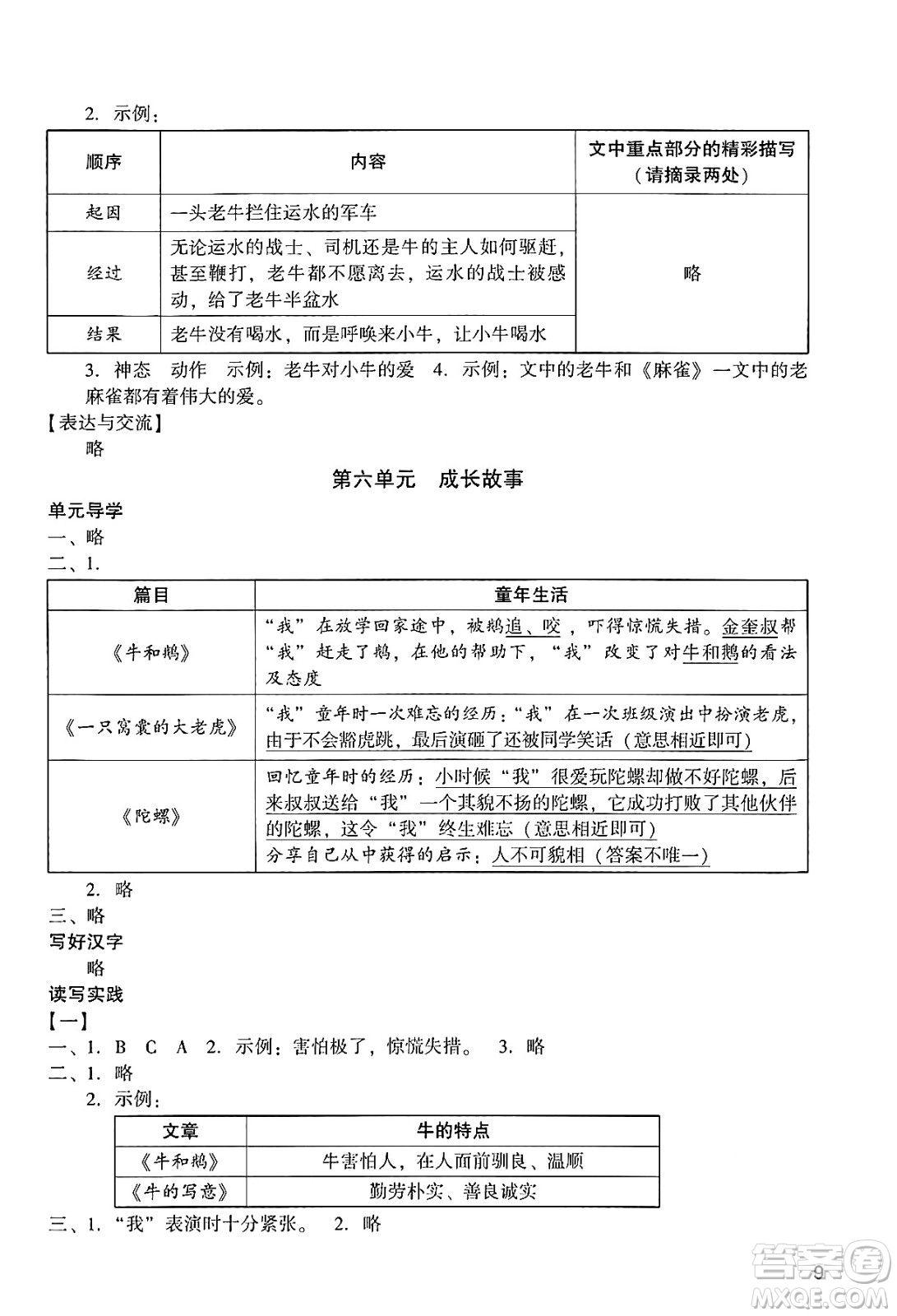 廣州出版社2024年秋陽(yáng)光學(xué)業(yè)評(píng)價(jià)四年級(jí)語(yǔ)文上冊(cè)人教版答案