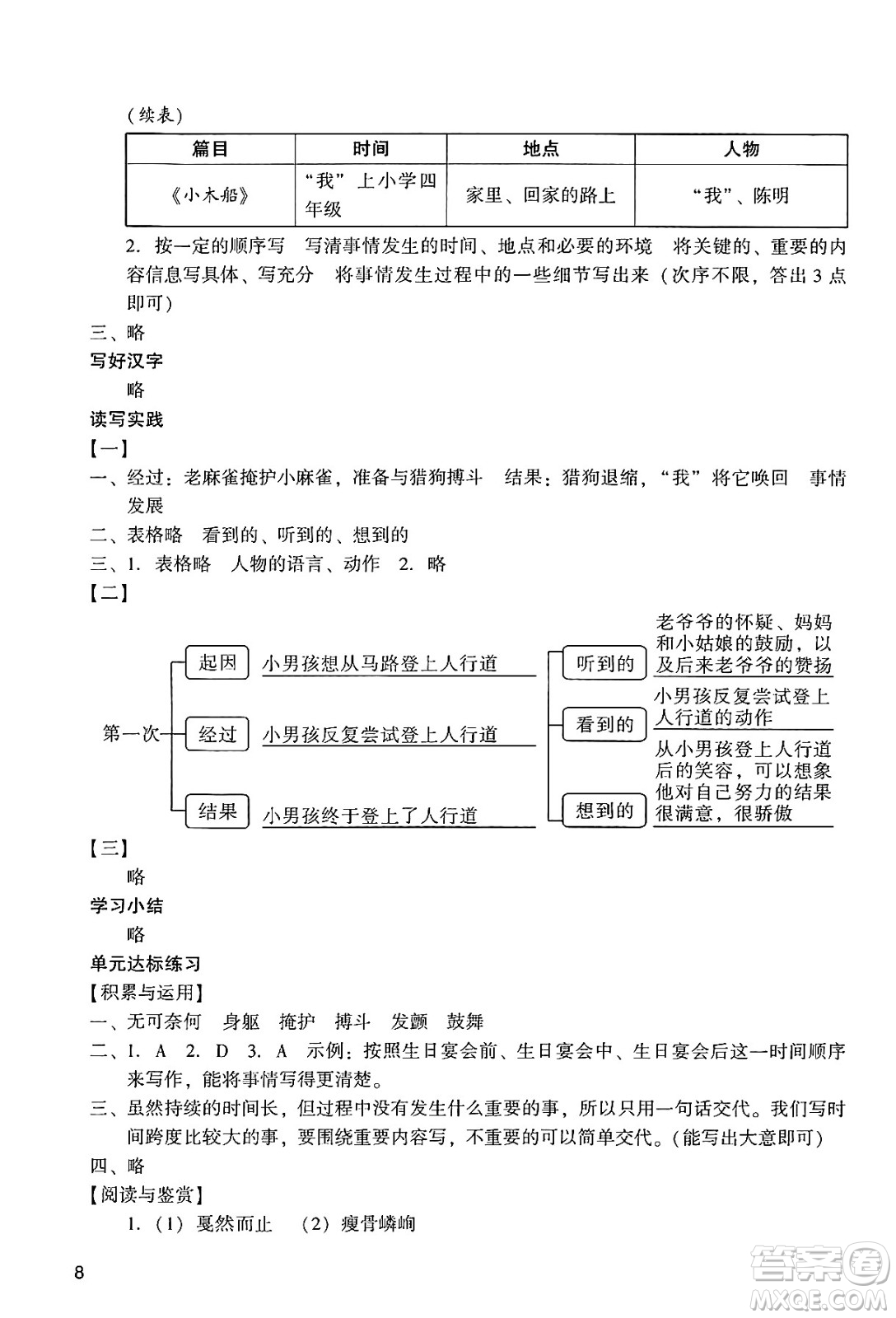 廣州出版社2024年秋陽(yáng)光學(xué)業(yè)評(píng)價(jià)四年級(jí)語(yǔ)文上冊(cè)人教版答案