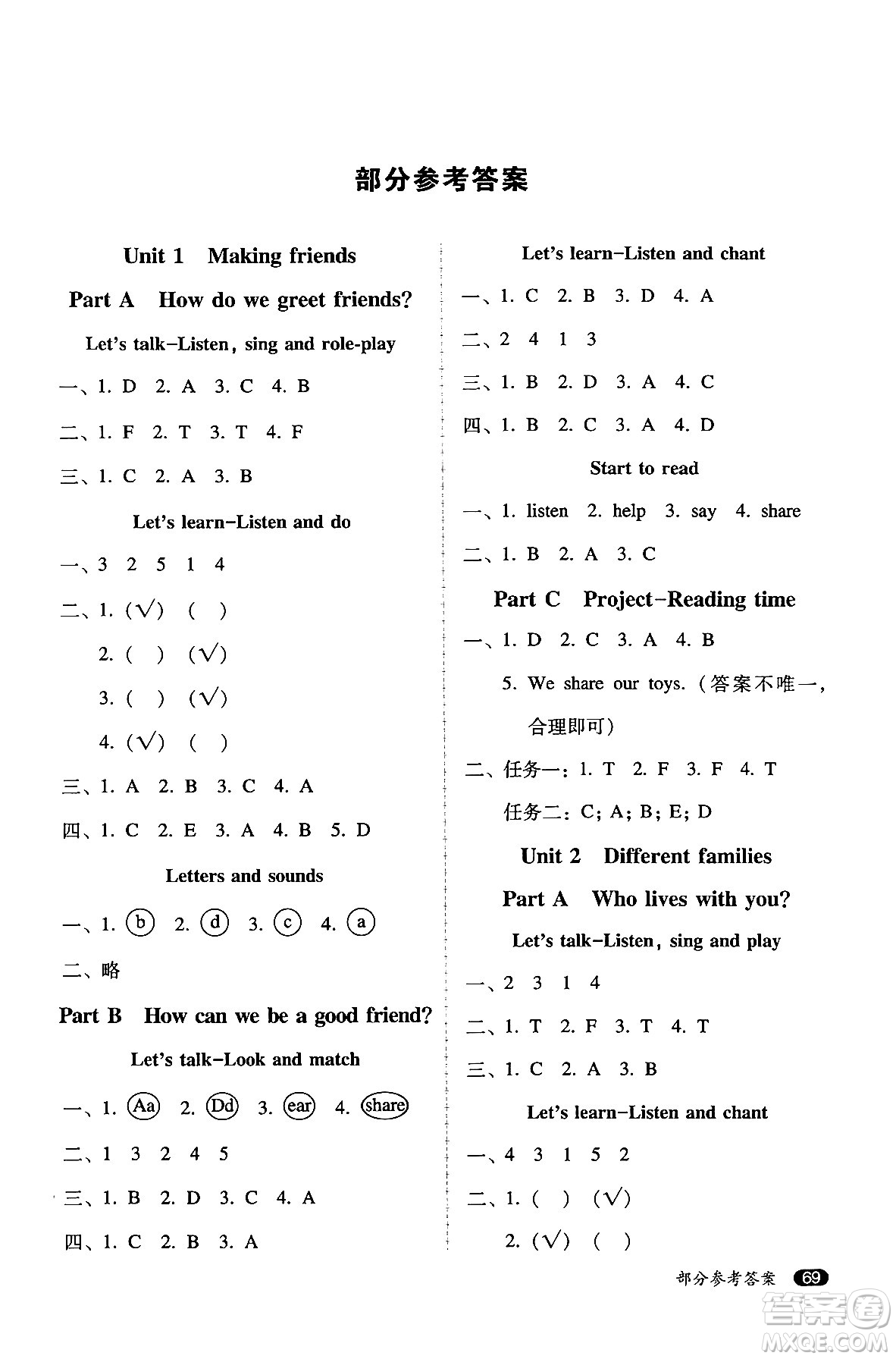 廣西師范大學(xué)出版社2024年秋新課程學(xué)習(xí)輔導(dǎo)三年級英語上冊人教PEP版答案