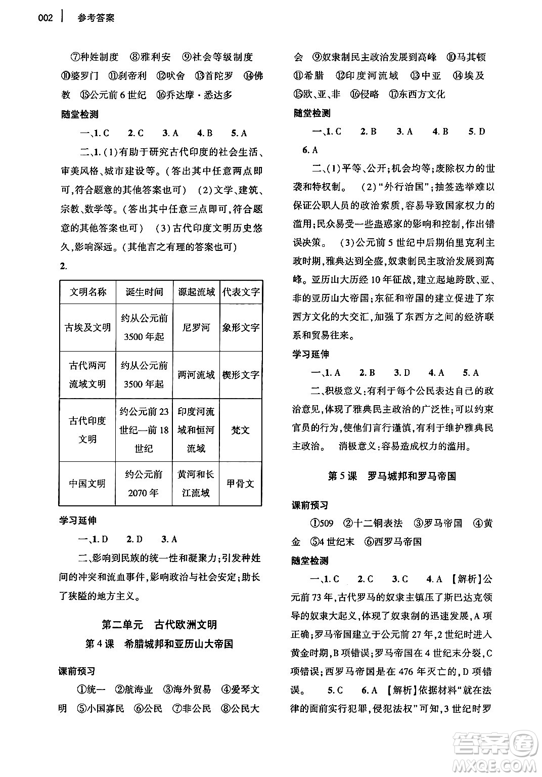 大象出版社2024年秋基礎(chǔ)訓(xùn)練九年級(jí)歷史上冊(cè)人教版答案