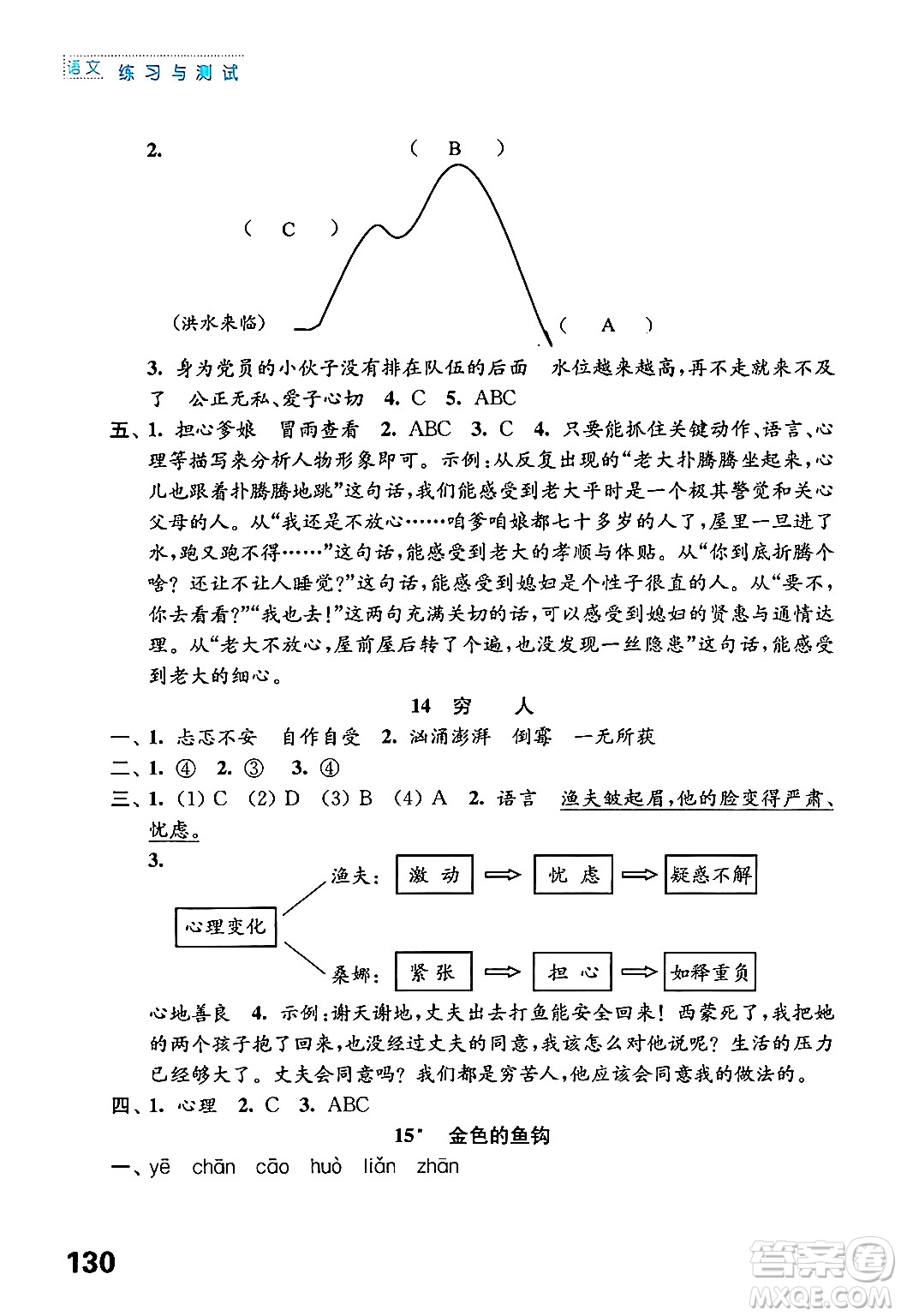 江蘇鳳凰教育出版社年秋練習(xí)與測(cè)試小學(xué)語(yǔ)文六年級(jí)語(yǔ)文上冊(cè)人教版答案