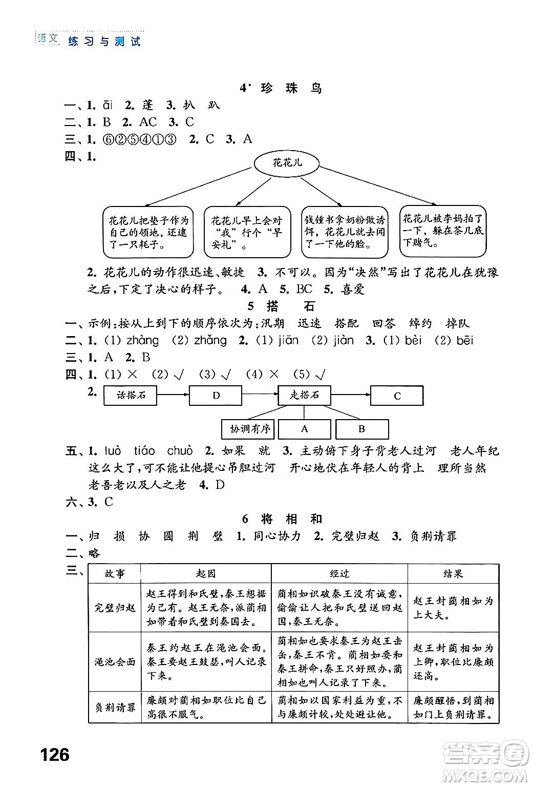 江蘇鳳凰教育出版社2024年秋練習(xí)與測試小學(xué)語文五年級(jí)語文上冊(cè)人教版答案