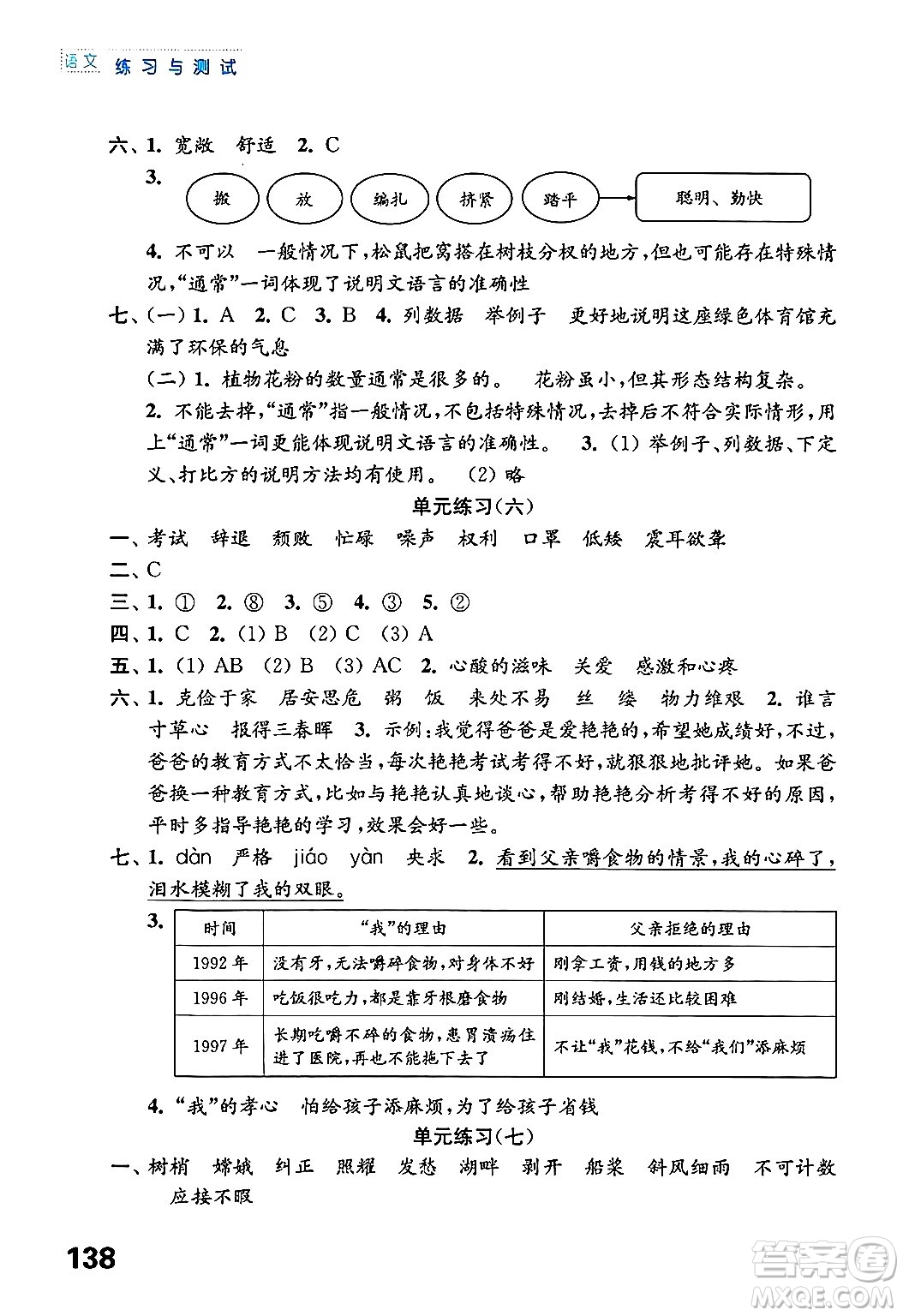 江蘇鳳凰教育出版社2024年秋練習(xí)與測試小學(xué)語文五年級(jí)語文上冊(cè)人教版答案