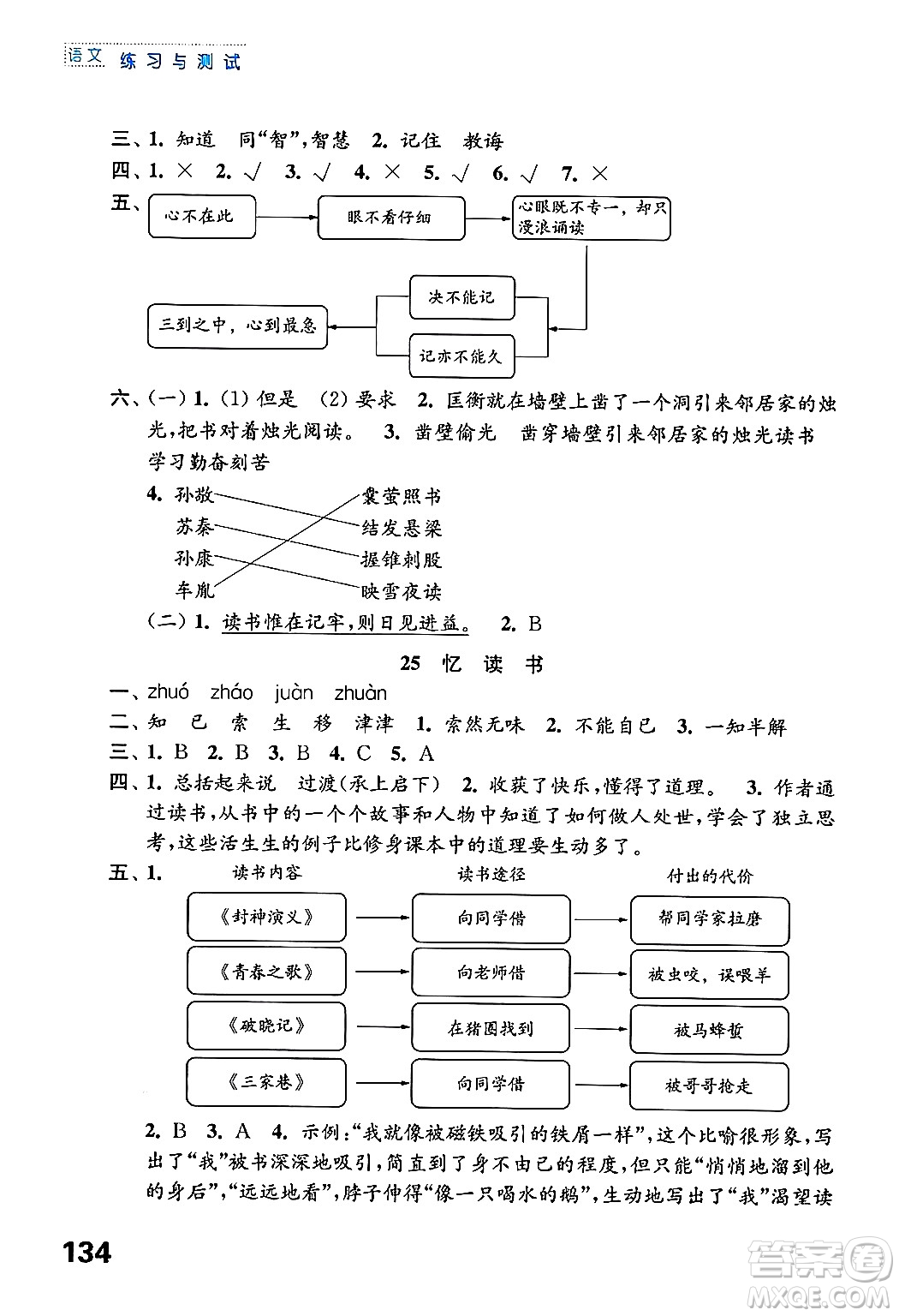 江蘇鳳凰教育出版社2024年秋練習(xí)與測試小學(xué)語文五年級(jí)語文上冊(cè)人教版答案