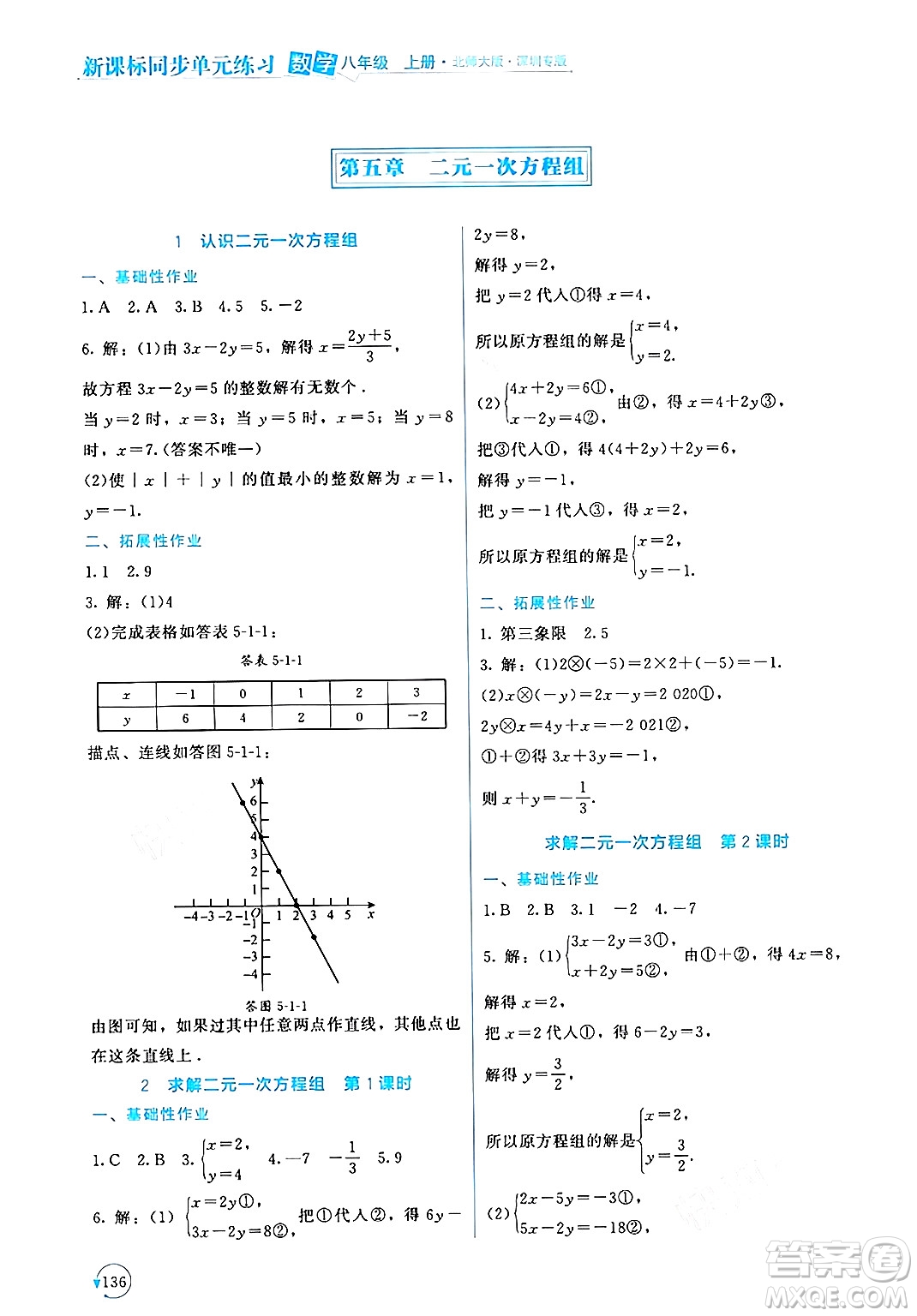 北京師范大學(xué)出版社2024年秋新課標(biāo)同步單元練習(xí)八年級數(shù)學(xué)上冊北師大版深圳專版答案