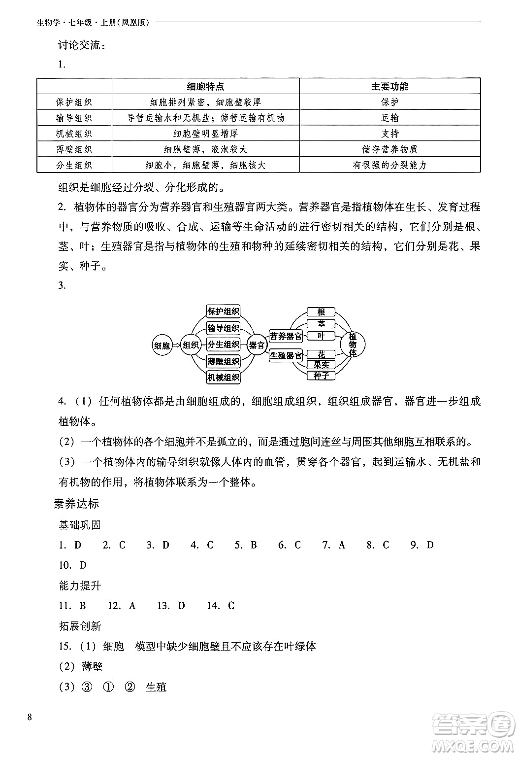 山西教育出版社2024年秋新課程問題解決導(dǎo)學(xué)方案七年級(jí)生物上冊(cè)鳳凰版答案