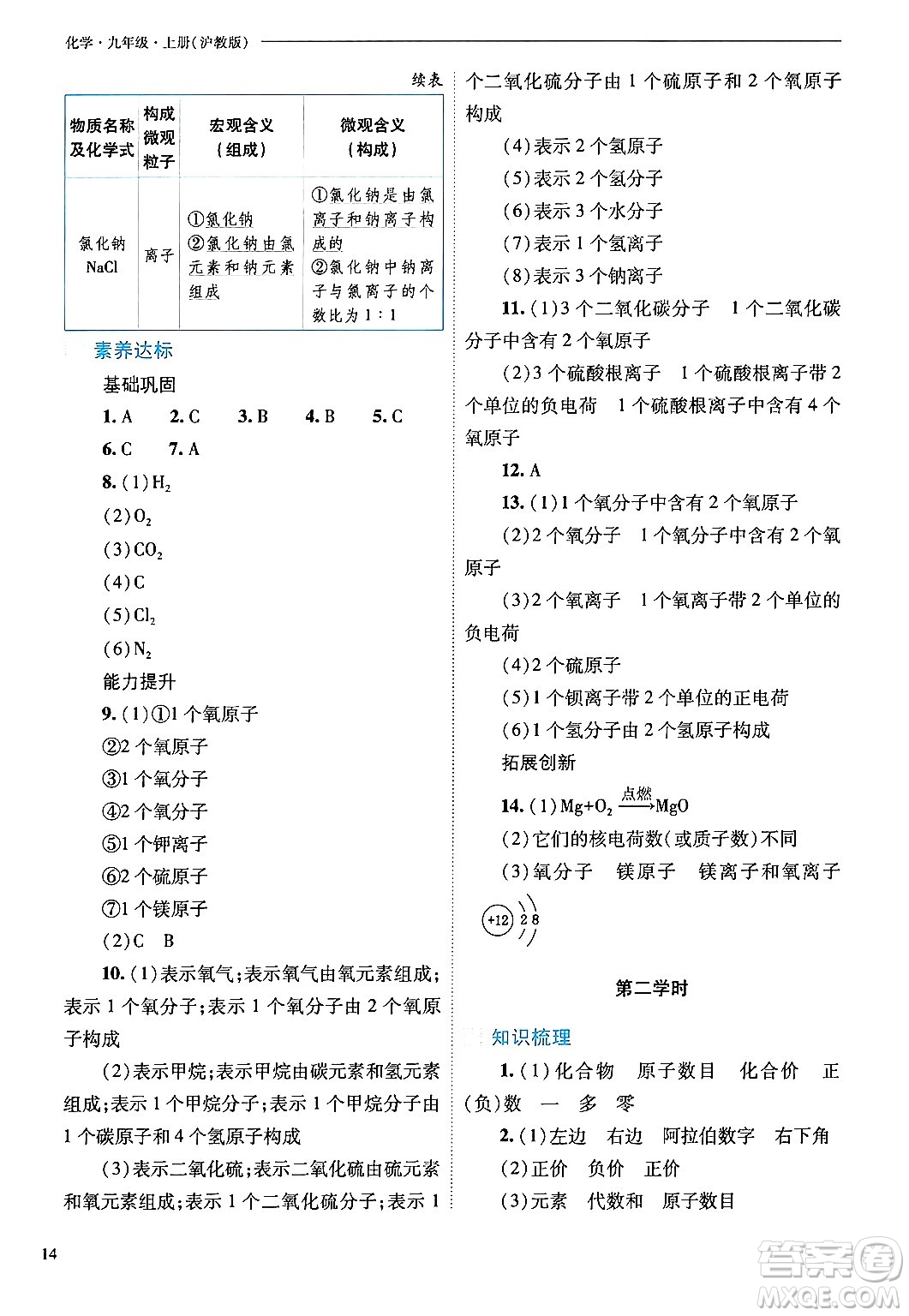 山西教育出版社2024年秋新課程問題解決導(dǎo)學(xué)方案九年級(jí)化學(xué)上冊(cè)滬教版答案