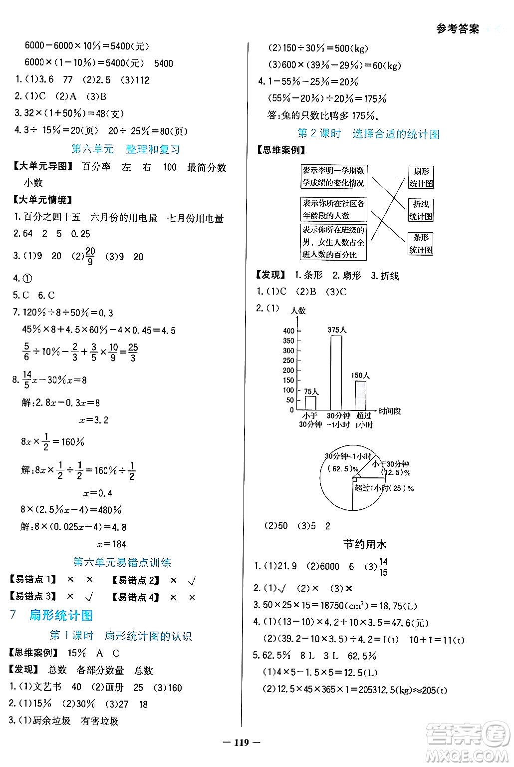 湖南教育出版社2024年秋學(xué)法大視野六年級數(shù)學(xué)上冊人教版答案