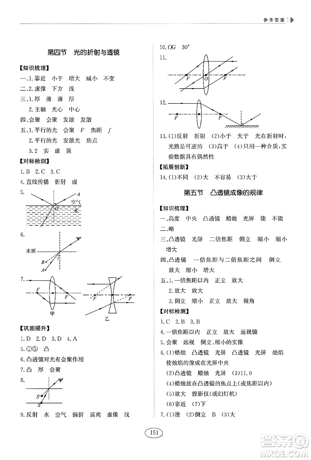 山東科學(xué)技術(shù)出版社2024秋初中同步練習(xí)冊八年級(jí)物理上冊魯科版答案