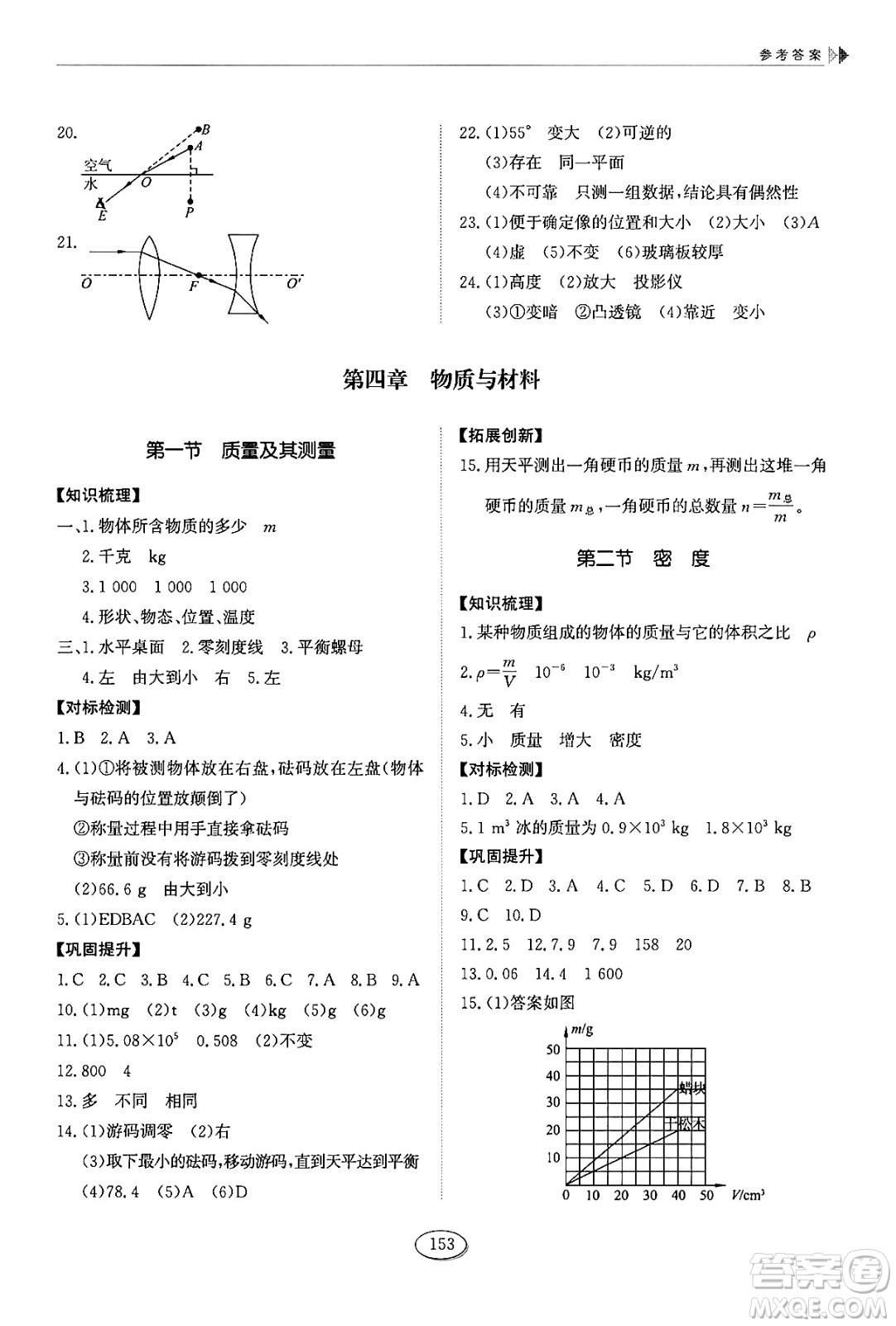 山東科學(xué)技術(shù)出版社2024秋初中同步練習(xí)冊八年級(jí)物理上冊魯科版答案