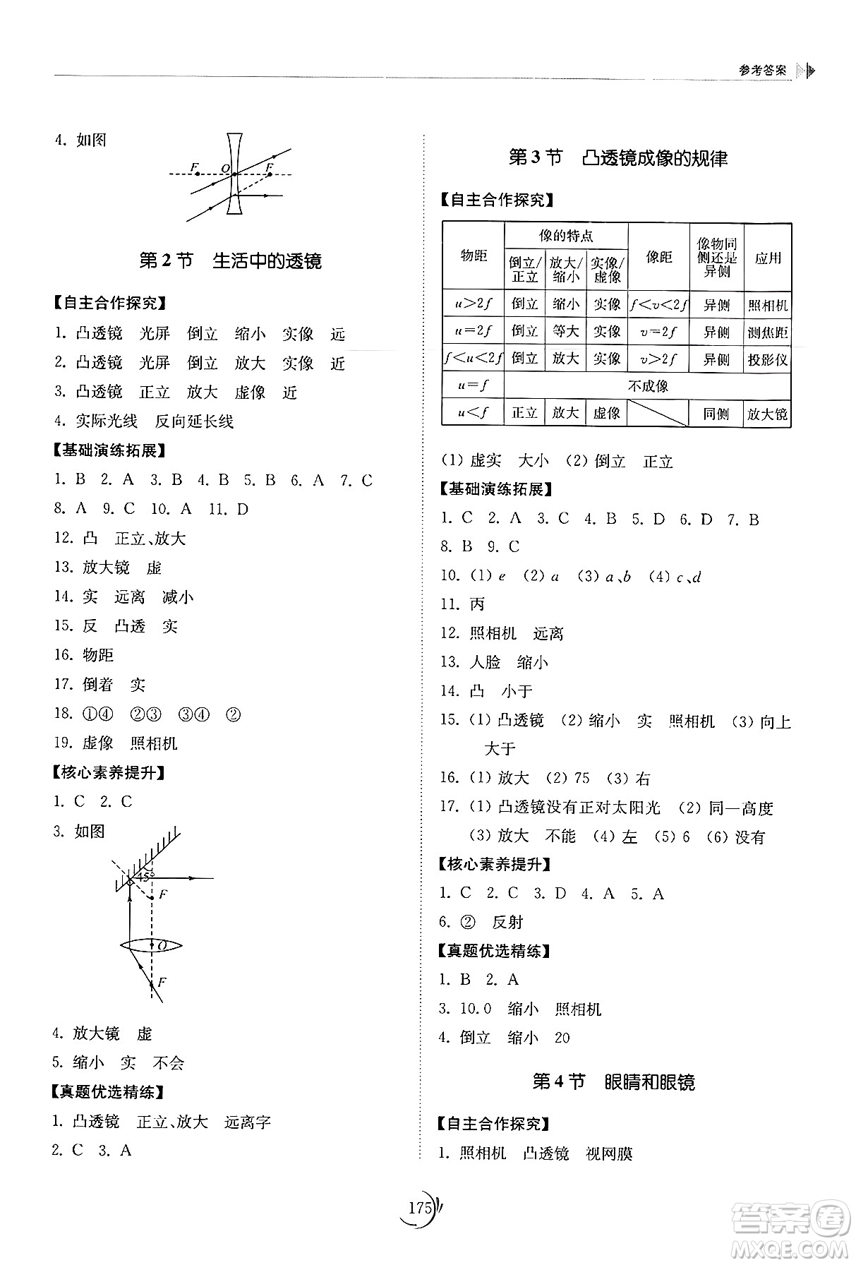 山東科學(xué)技術(shù)出版社2024秋初中同步練習(xí)冊(cè)八年級(jí)物理上冊(cè)人教版山東專版答案