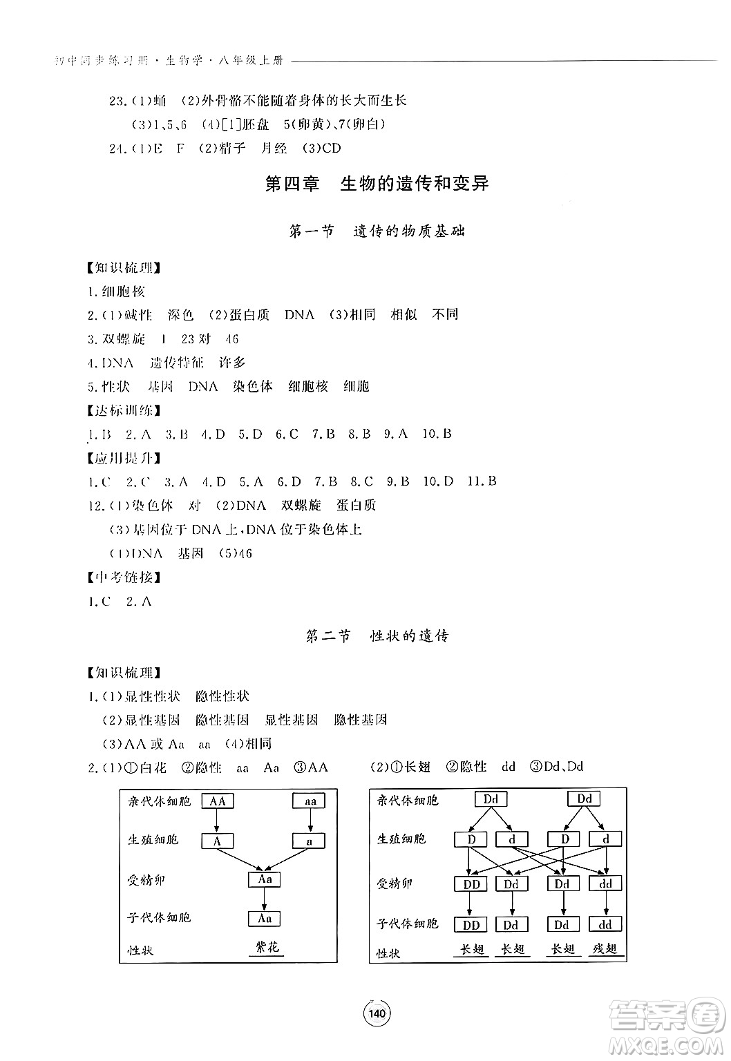 鷺江出版社2024秋初中同步練習(xí)冊(cè)八年級(jí)生物上冊(cè)濟(jì)南版答案