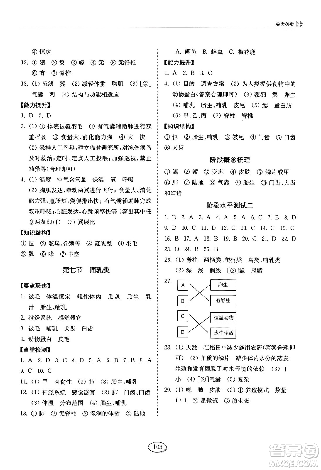 山東科學(xué)技術(shù)出版社2024秋初中同步練習(xí)冊八年級生物上冊魯科版五四制答案