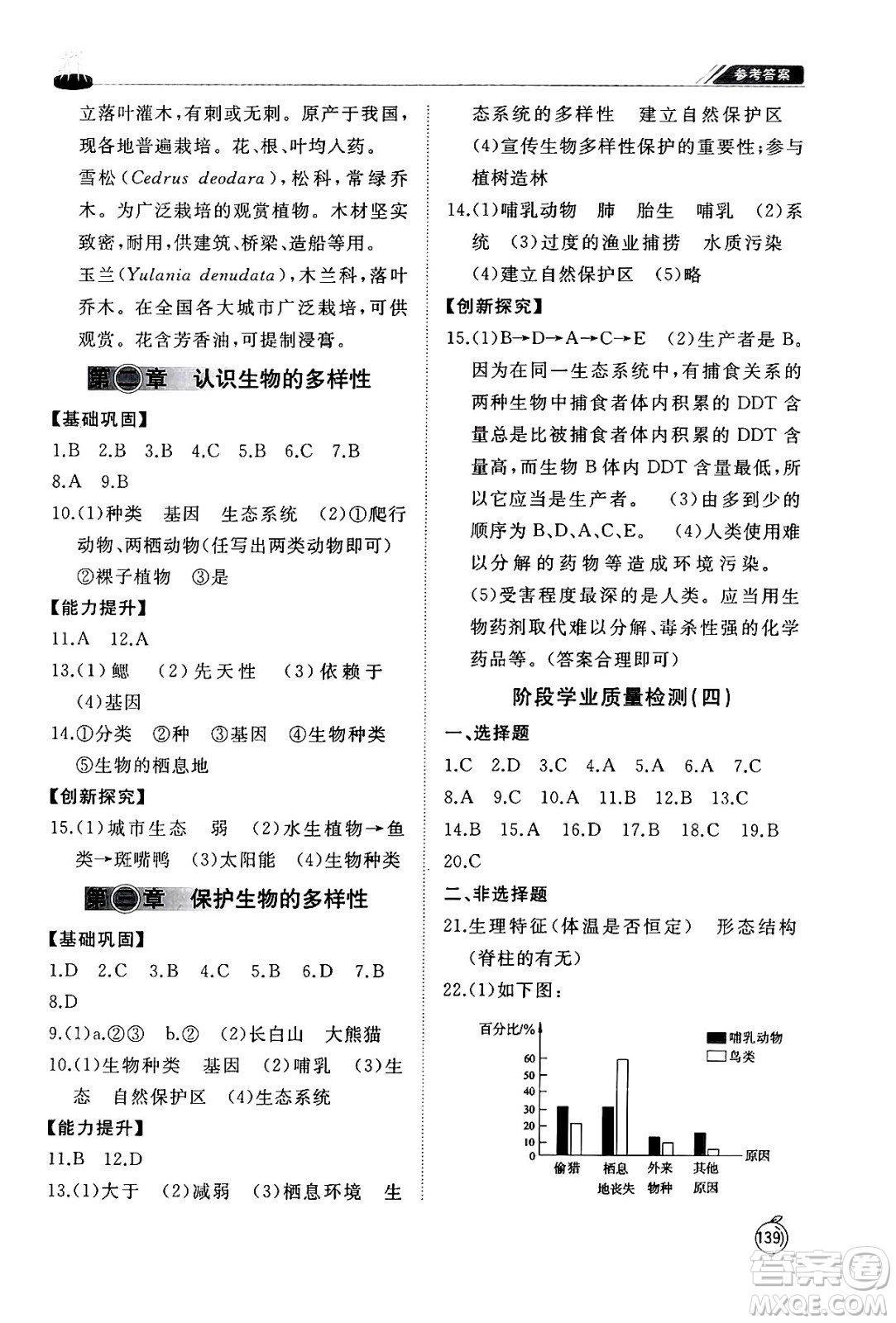 山東友誼出版社2024秋初中同步練習(xí)冊(cè)八年級(jí)生物上冊(cè)人教版山東專(zhuān)版答案