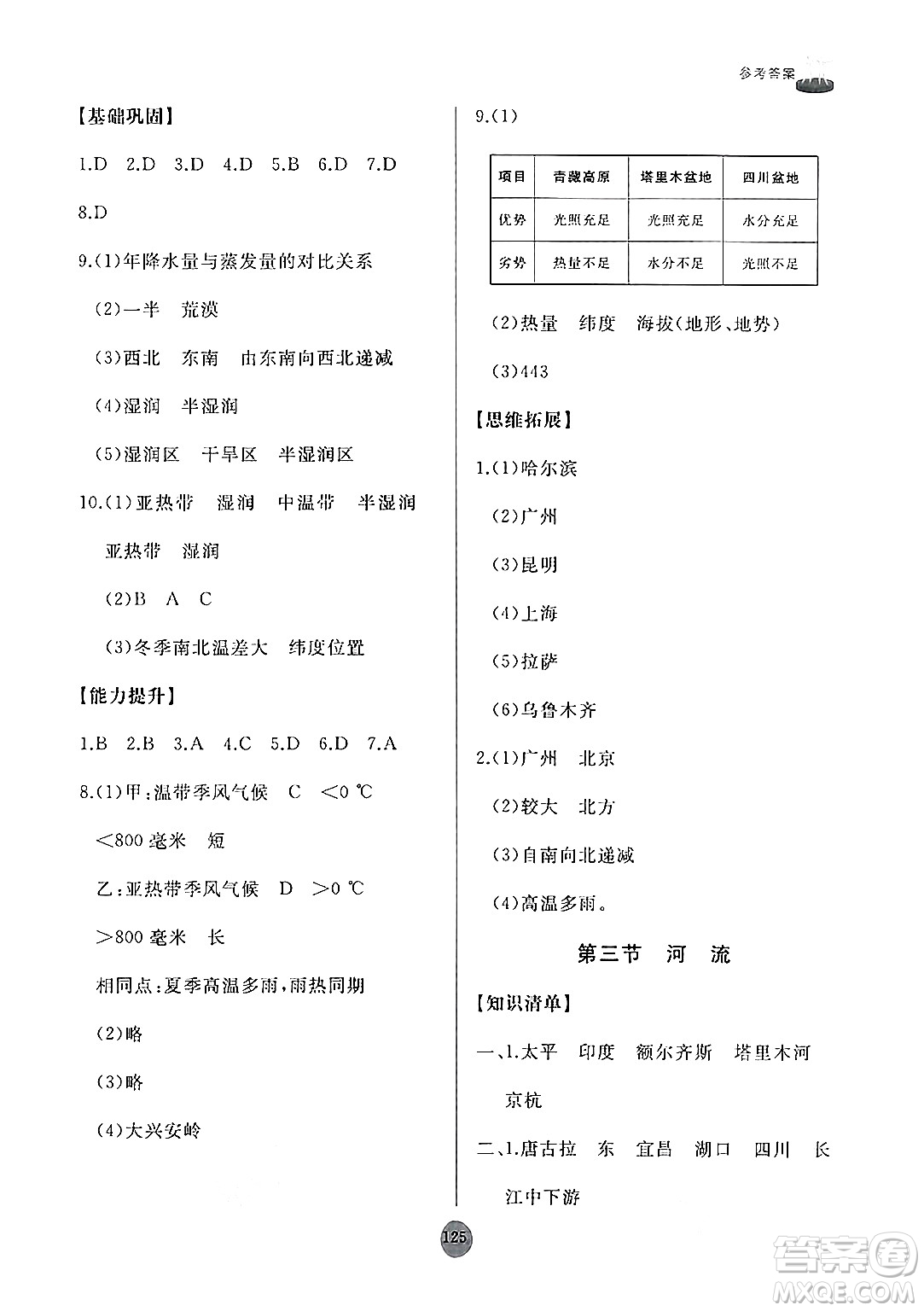 山東友誼出版社2024秋初中同步練習(xí)冊(cè)八年級(jí)地理上冊(cè)人教版山東專版答案