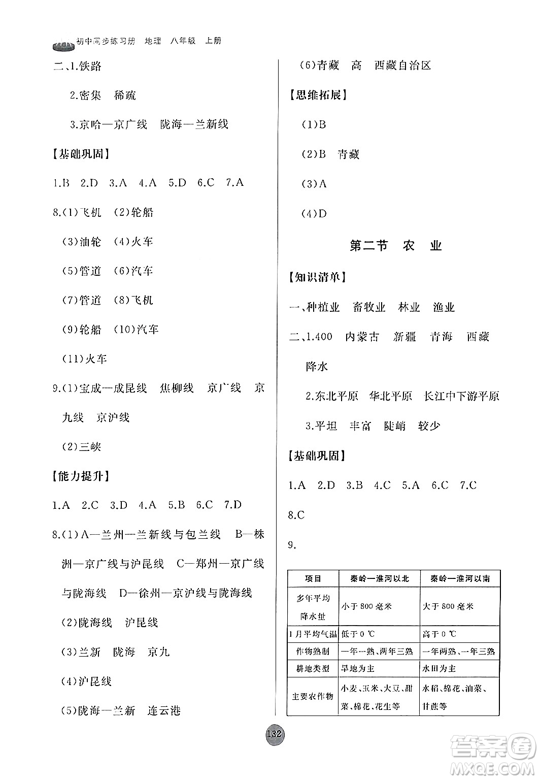 山東友誼出版社2024秋初中同步練習(xí)冊(cè)八年級(jí)地理上冊(cè)人教版山東專版答案