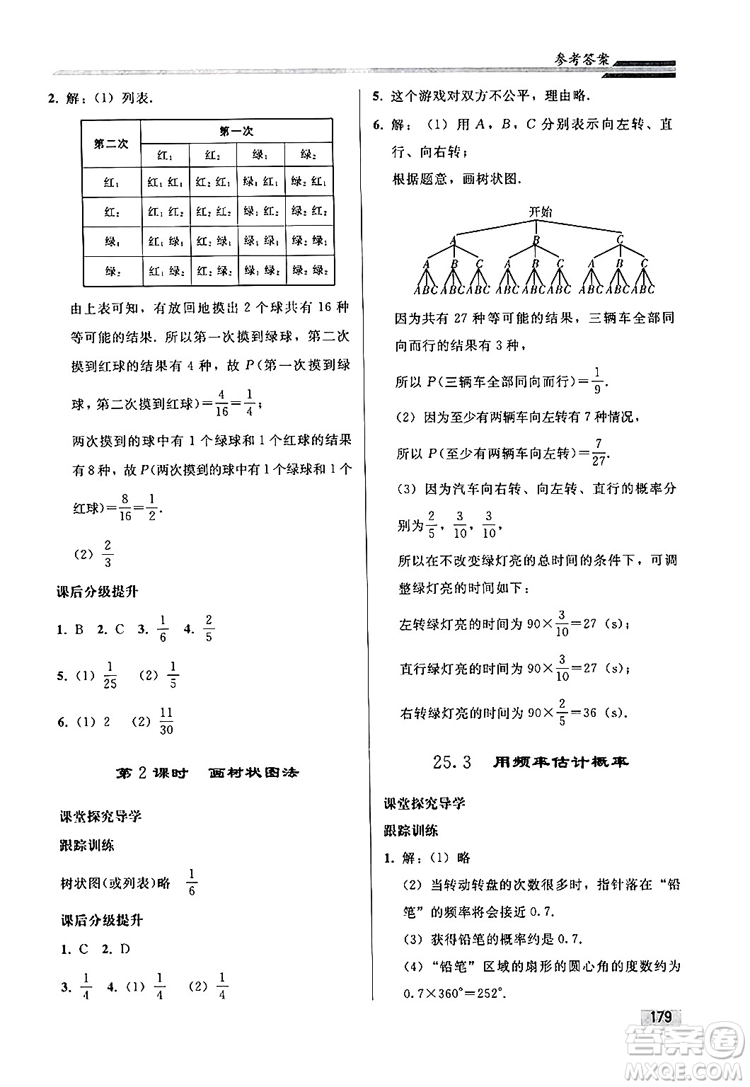 人民教育出版社2024秋初中同步練習(xí)冊(cè)九年級(jí)數(shù)學(xué)上冊(cè)人教版答案