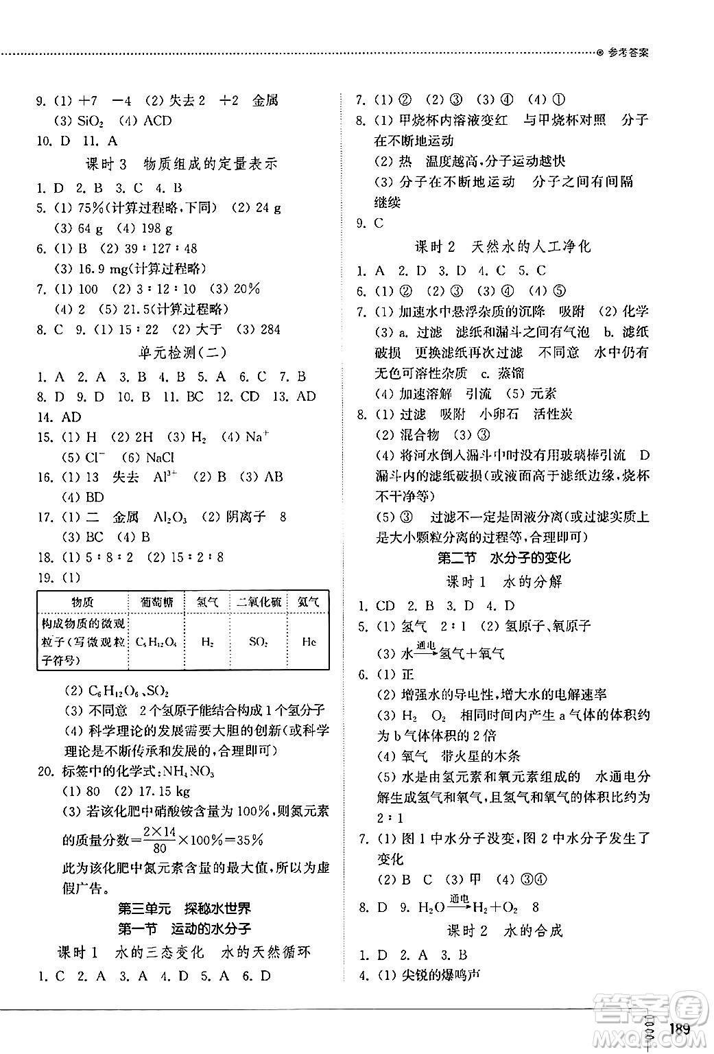 山東教育出版社2024秋初中同步練習(xí)冊九年級化學(xué)上冊魯教版答案