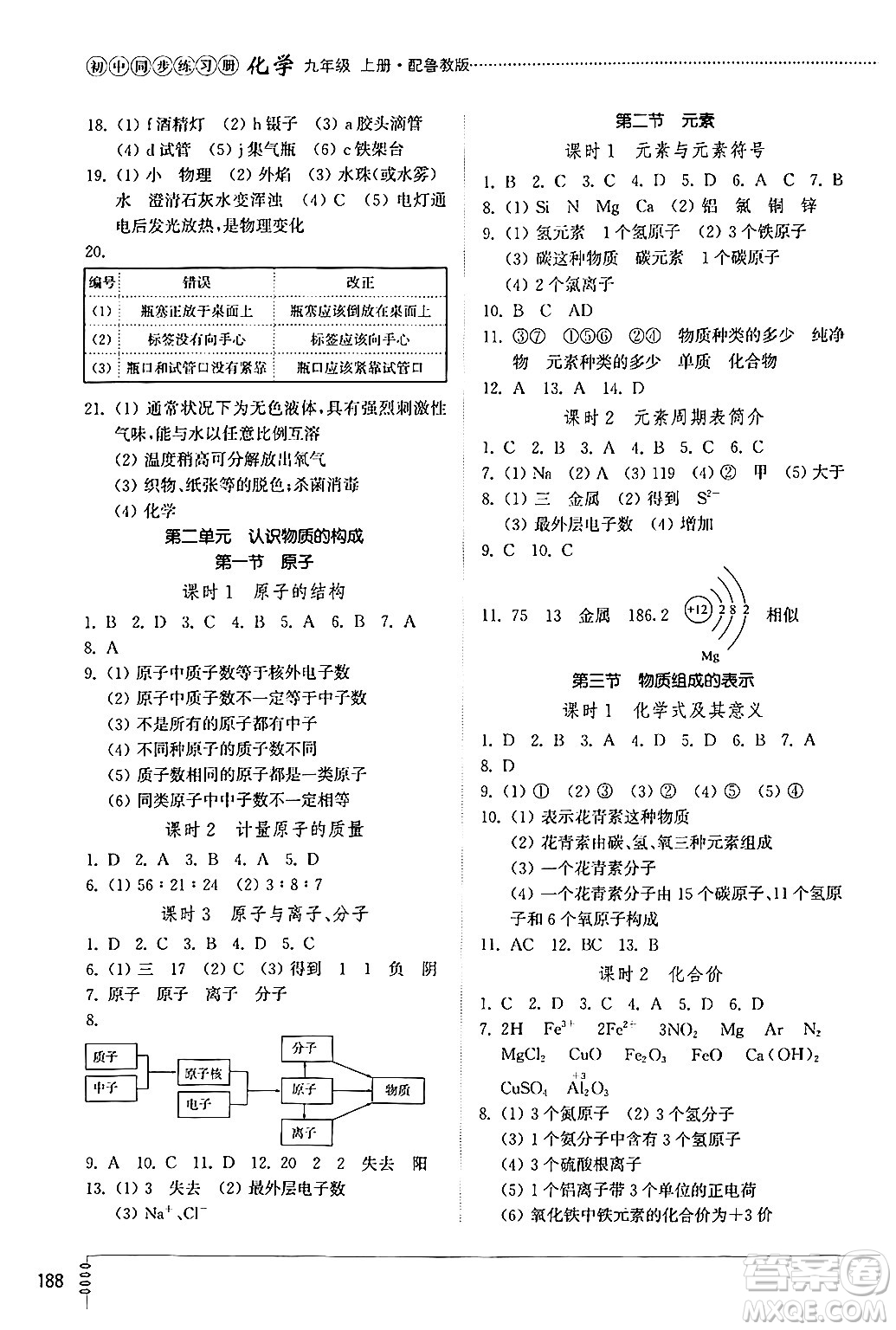 山東教育出版社2024秋初中同步練習(xí)冊九年級化學(xué)上冊魯教版答案