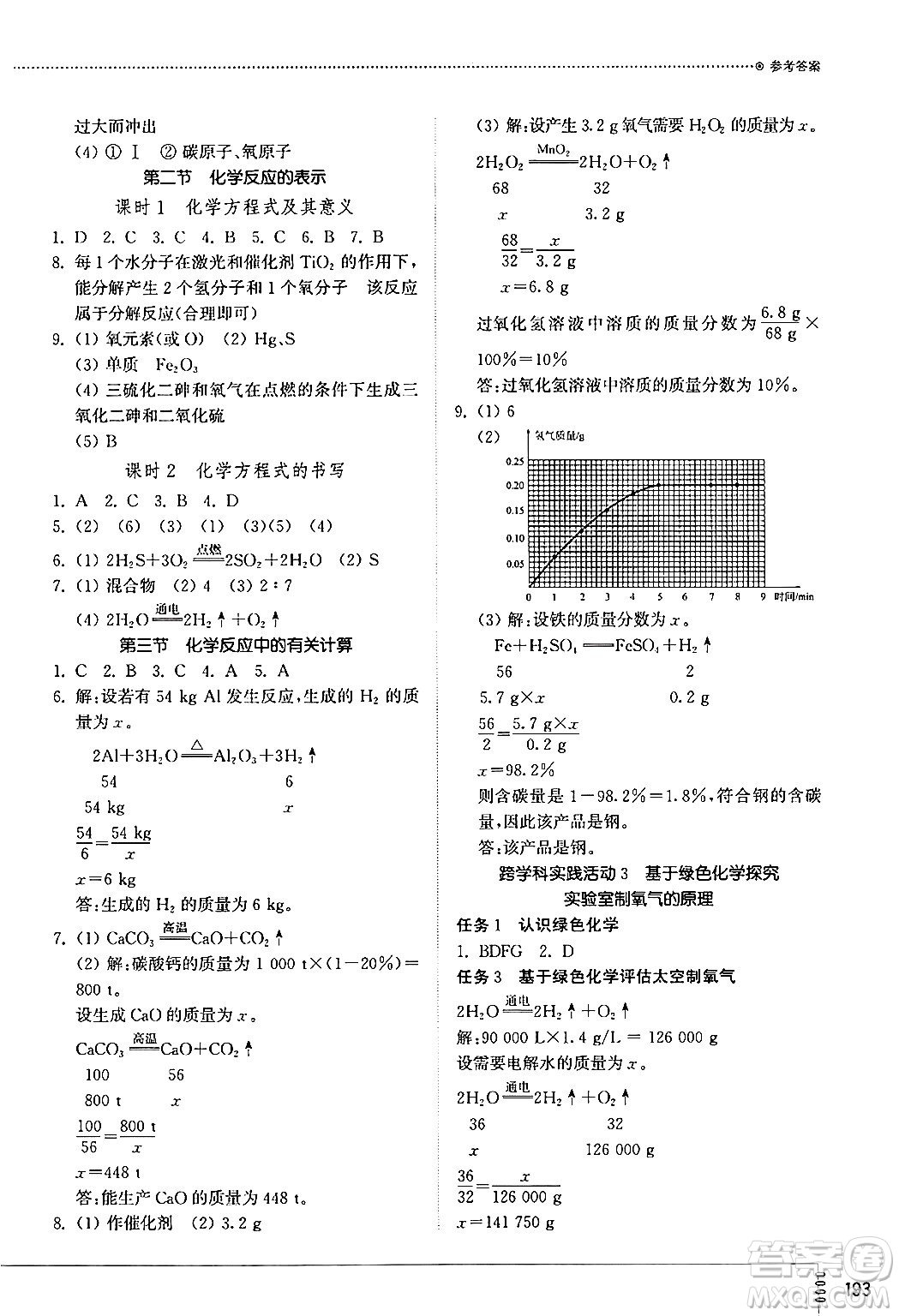 山東教育出版社2024秋初中同步練習(xí)冊九年級化學(xué)上冊魯教版答案