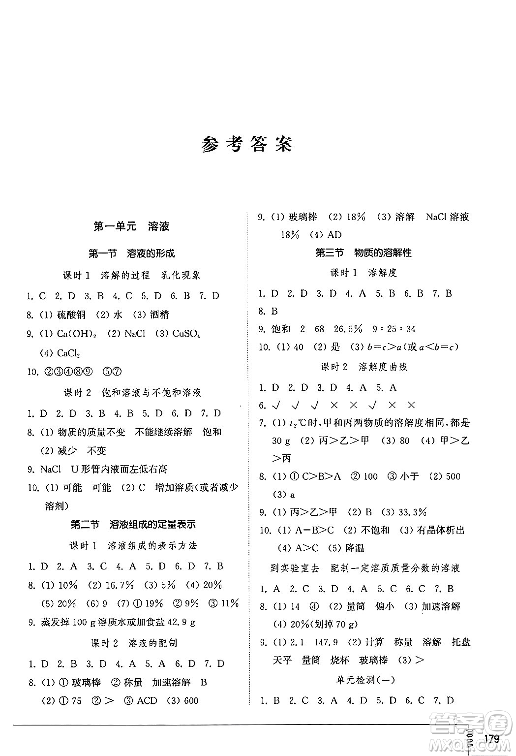 山東教育出版社2024秋初中同步練習(xí)冊(cè)九年級(jí)化學(xué)上冊(cè)魯教版五四制答案