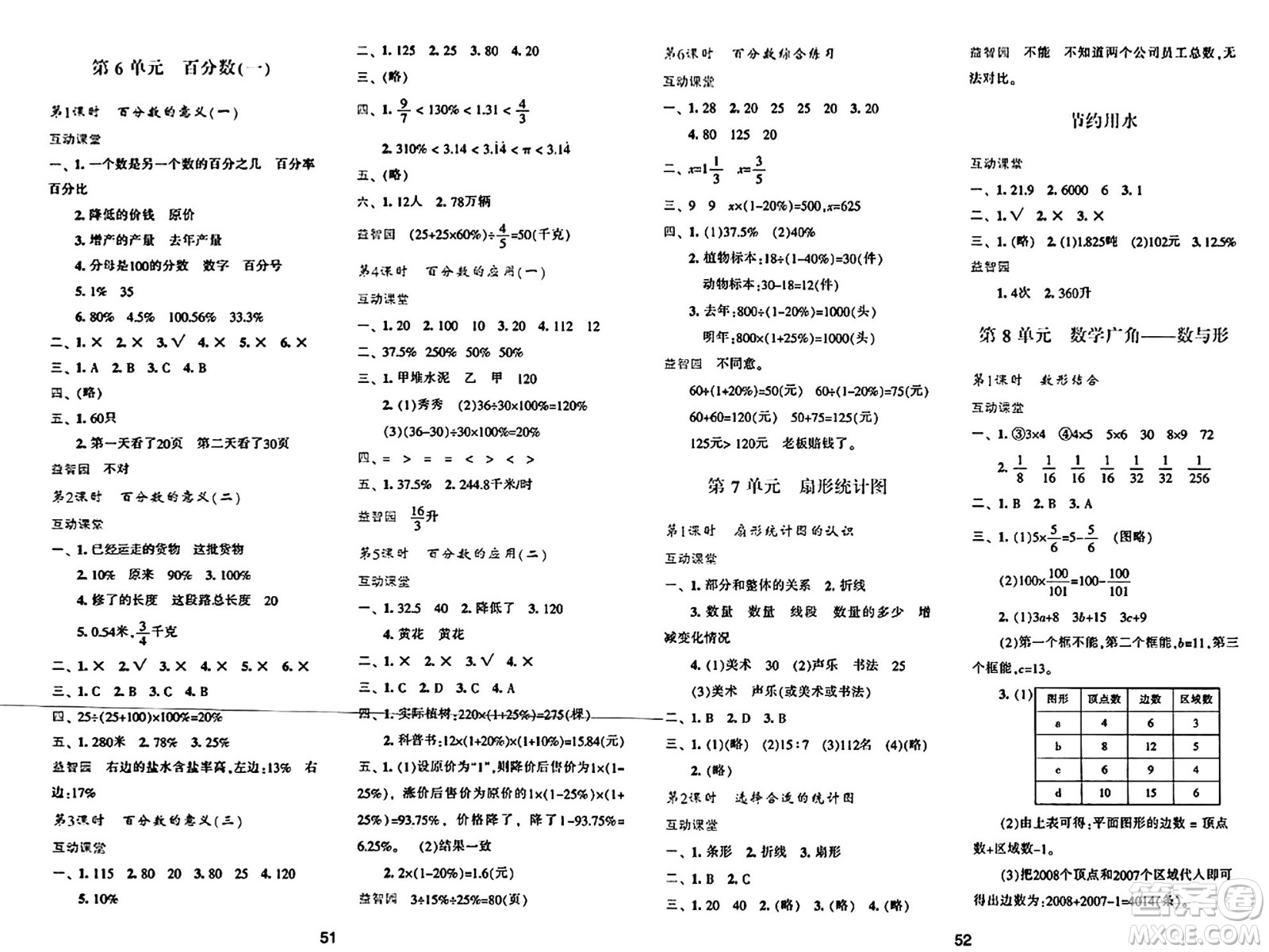 陜西人民教育出版社2024年秋學(xué)習(xí)與評(píng)價(jià)六年級(jí)數(shù)學(xué)上冊(cè)人教版答案