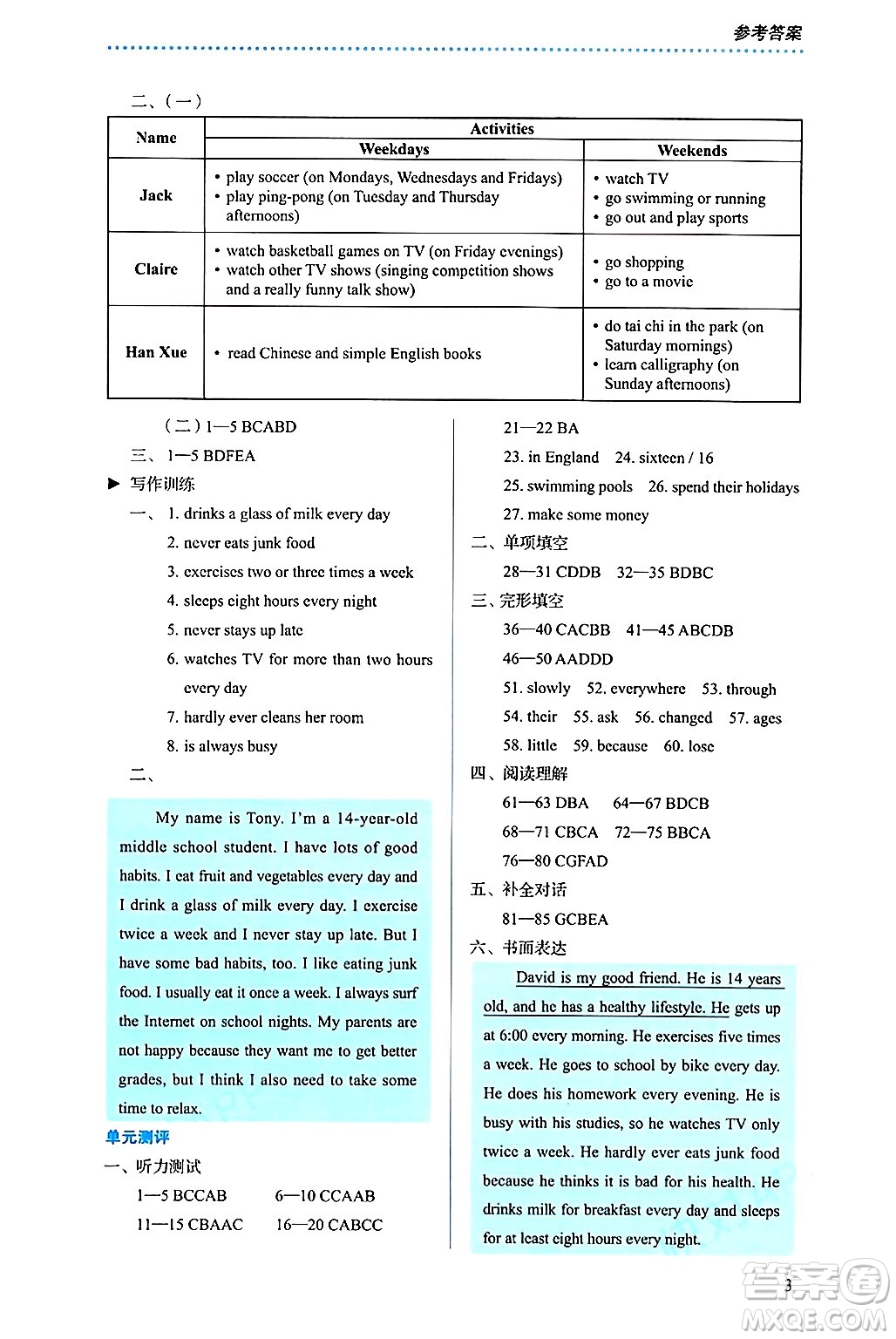 人民教育出版社2024年秋人教金學(xué)典同步練習(xí)冊(cè)同步解析與測(cè)評(píng)八年級(jí)英語(yǔ)上冊(cè)人教版答案