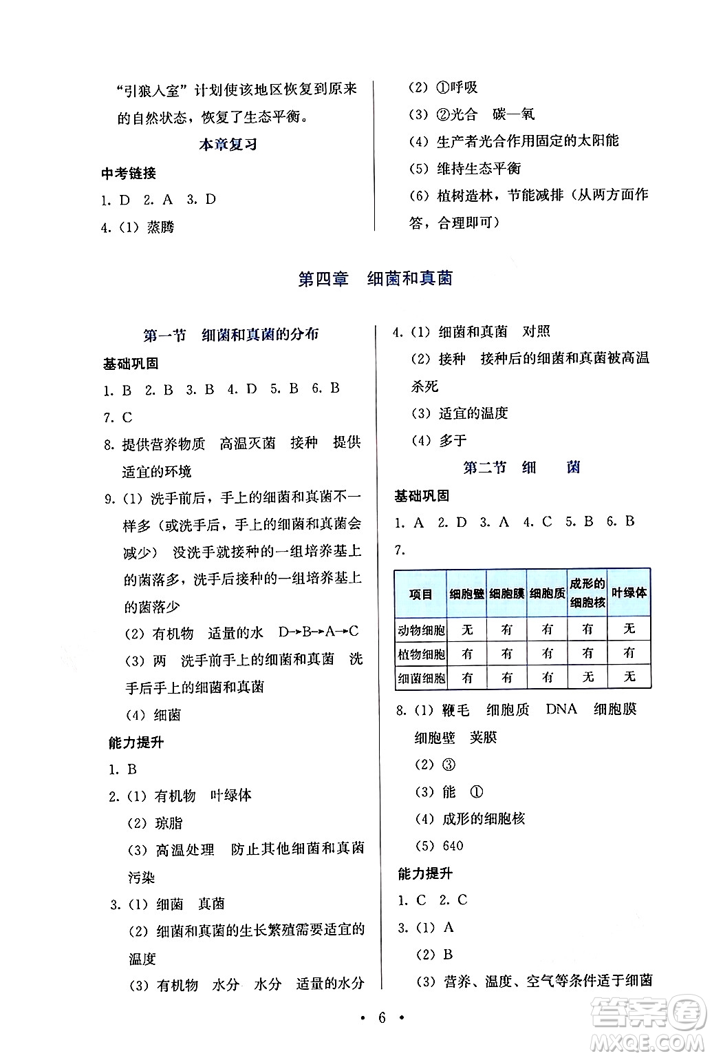 人民教育出版社2024年秋人教金學(xué)典同步練習(xí)冊(cè)同步解析與測評(píng)八年級(jí)生物上冊(cè)人教版答案