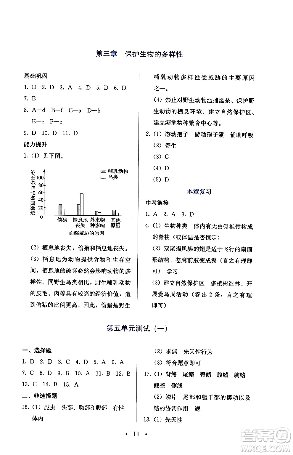 人民教育出版社2024年秋人教金學(xué)典同步練習(xí)冊(cè)同步解析與測評(píng)八年級(jí)生物上冊(cè)人教版答案