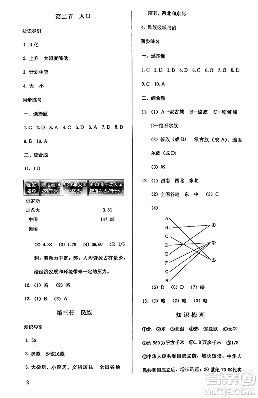 人民教育出版社2024年秋人教金學(xué)典同步練習(xí)冊(cè)同步解析與測(cè)評(píng)八年級(jí)地理上冊(cè)人教版答案