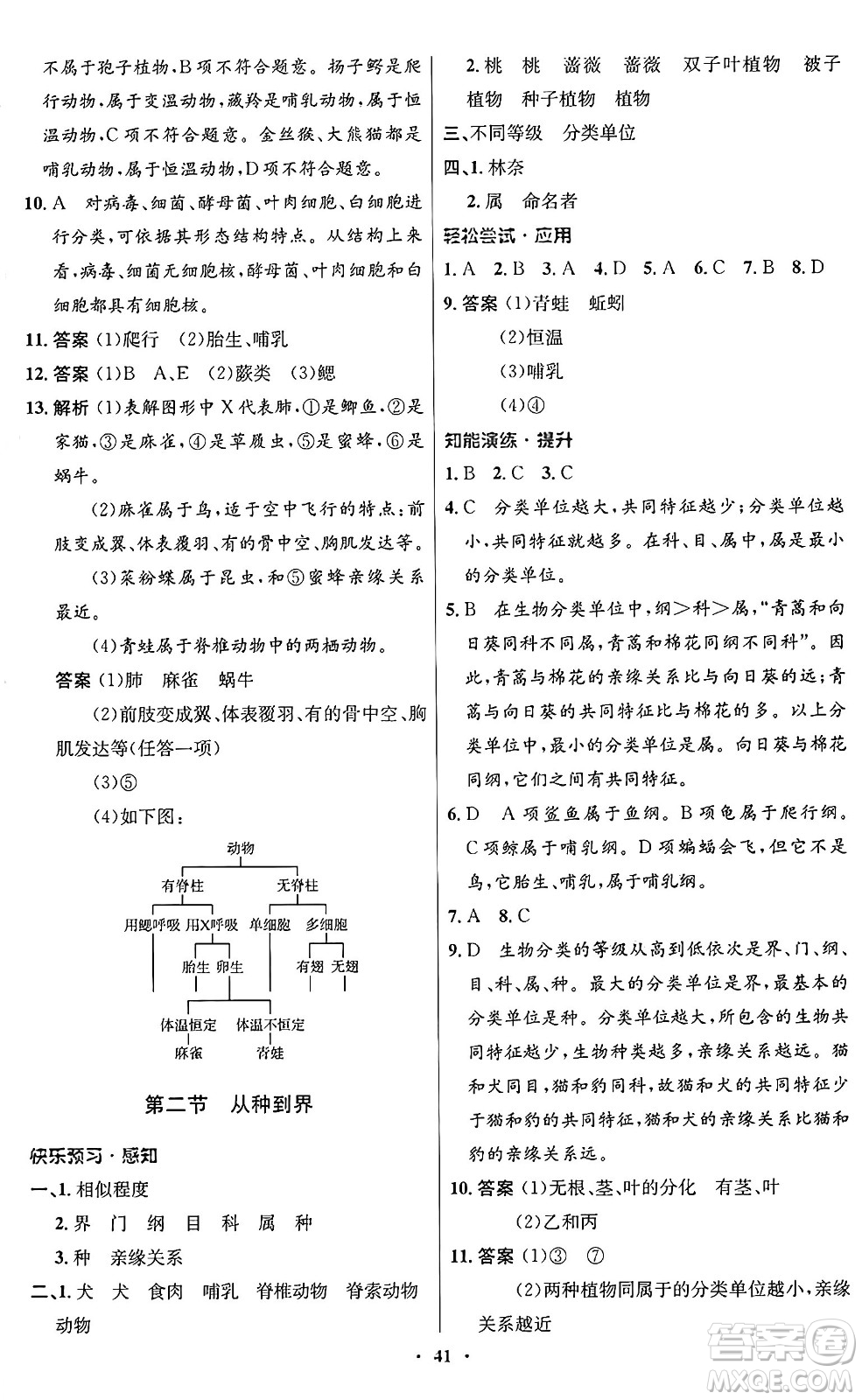 人民教育出版社2024年秋初中同步測控優(yōu)化設(shè)計(jì)八年級生物上冊人教版答案