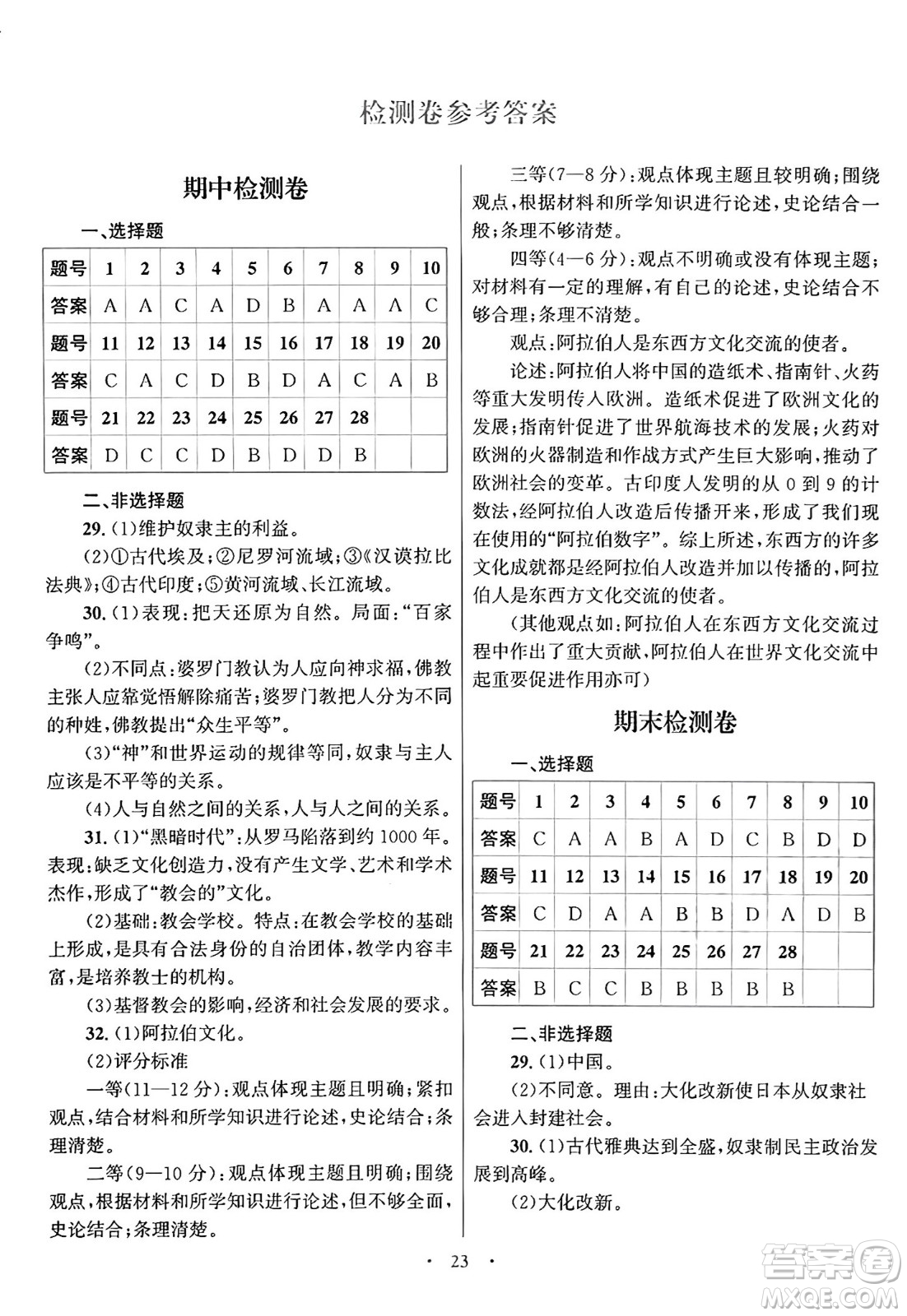 北京師范大學(xué)出版社2024年秋初中同步測控優(yōu)化設(shè)計九年級歷史上冊福建專版答案