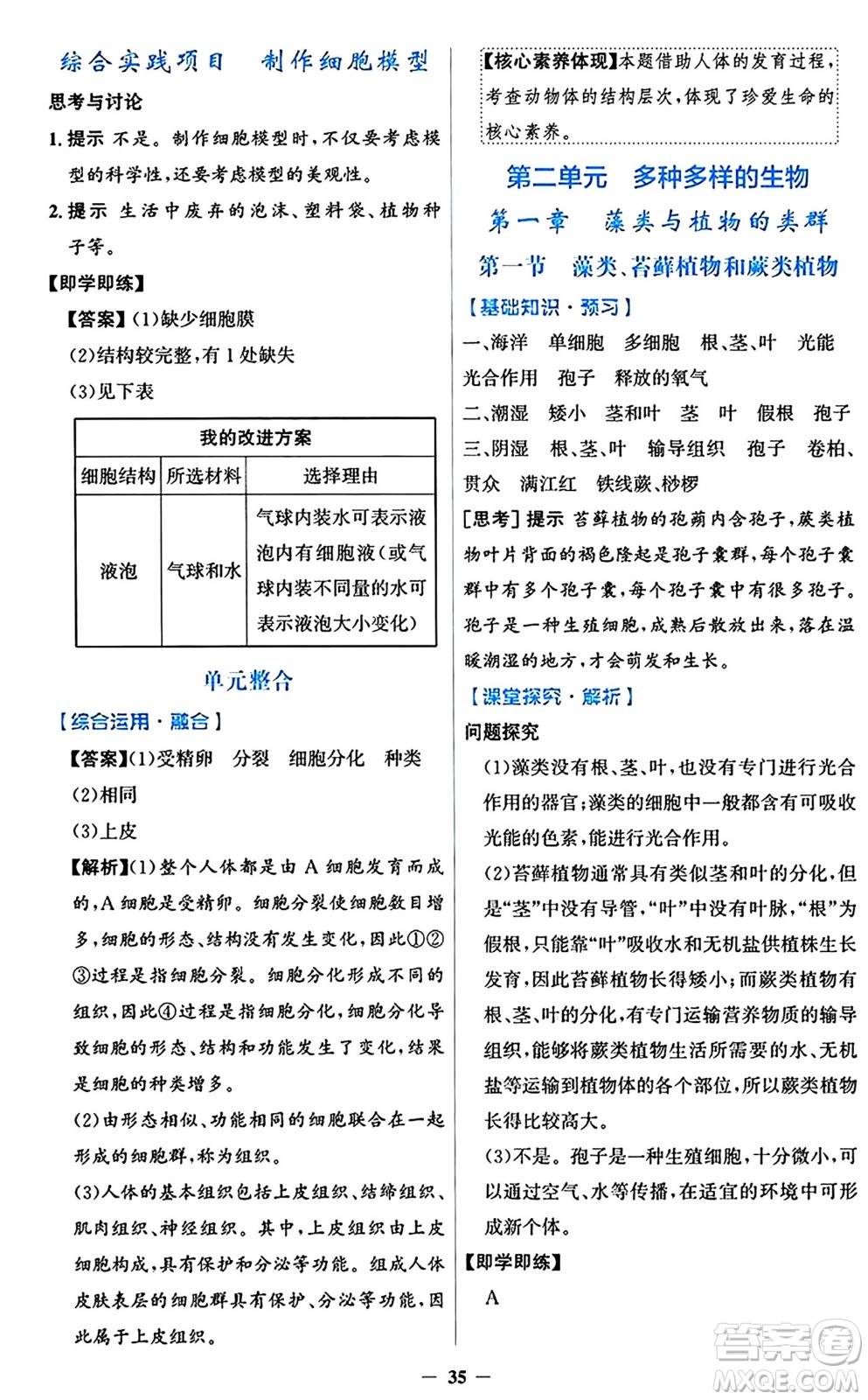 人民教育出版社2024年秋同步解析與測評學練考七年級生物上冊人教版答案