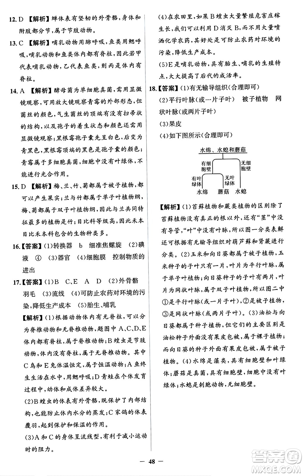 人民教育出版社2024年秋同步解析與測評學練考七年級生物上冊人教版答案