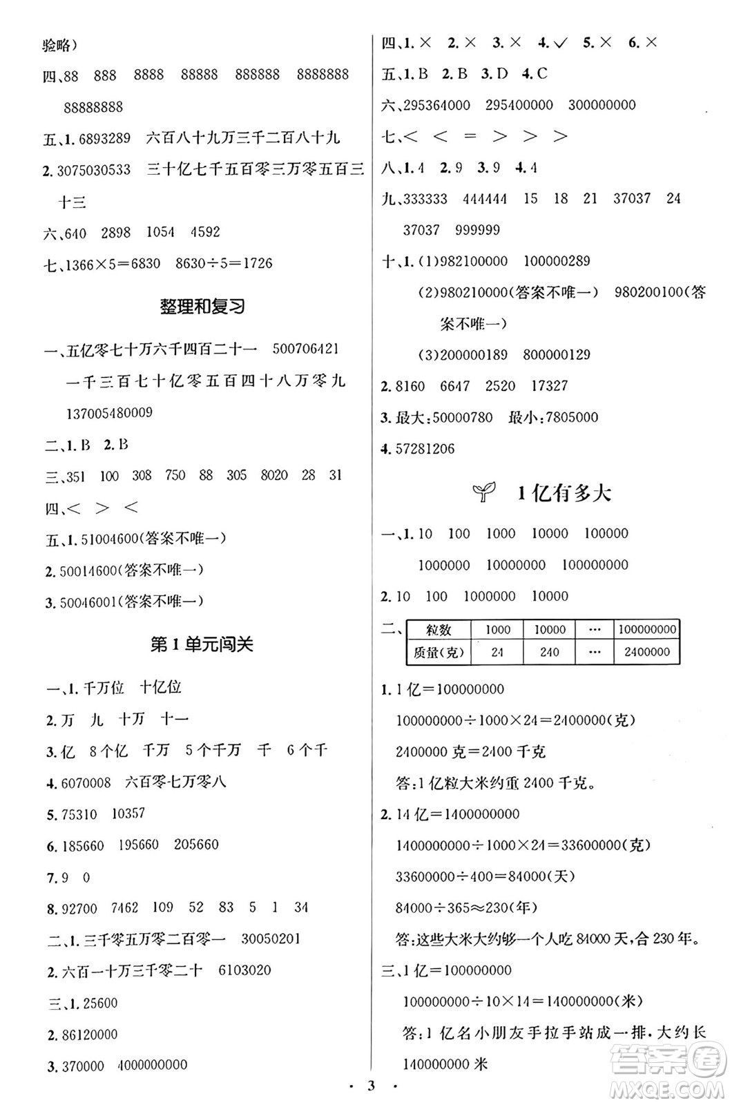 人民教育出版社2024年秋同步解析與測(cè)評(píng)學(xué)練考四年級(jí)數(shù)學(xué)上冊(cè)人教版答案